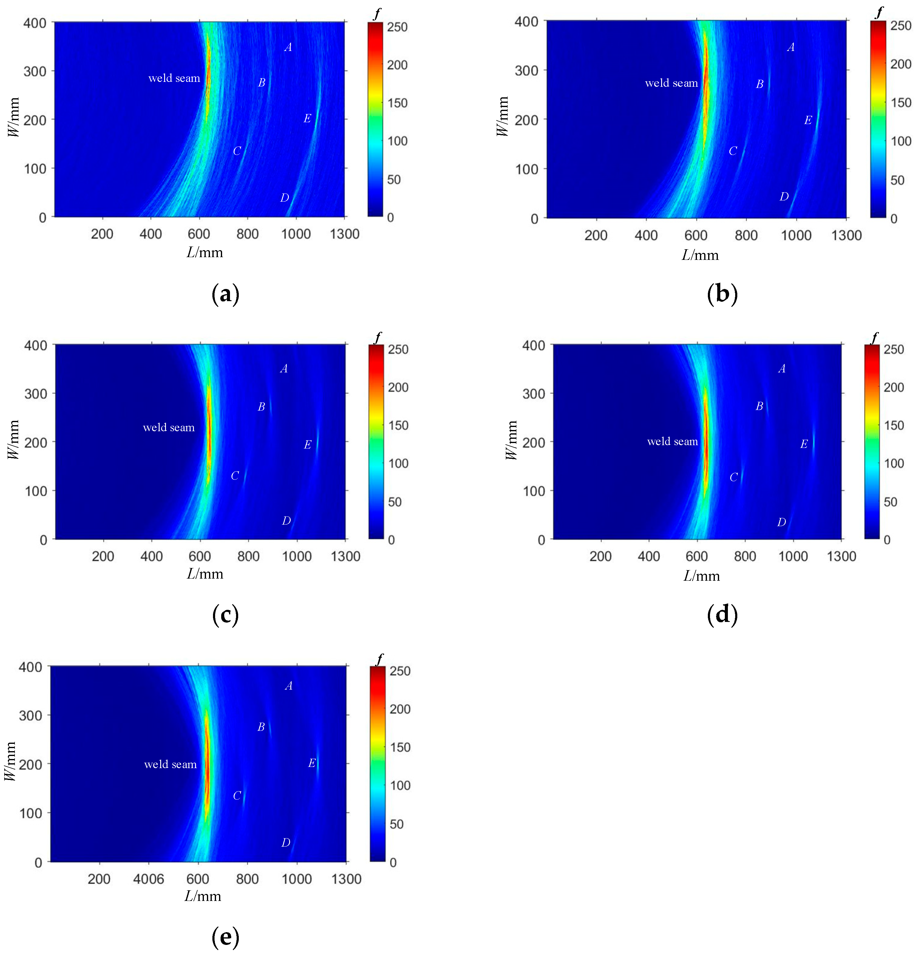 Applsci 14 08981 g004