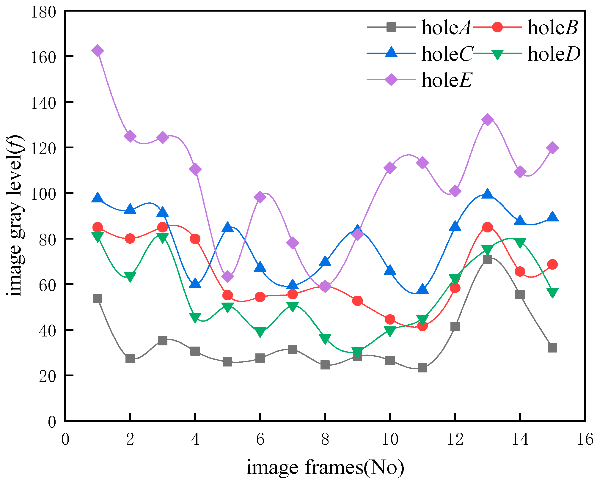 Applsci 14 08981 g005