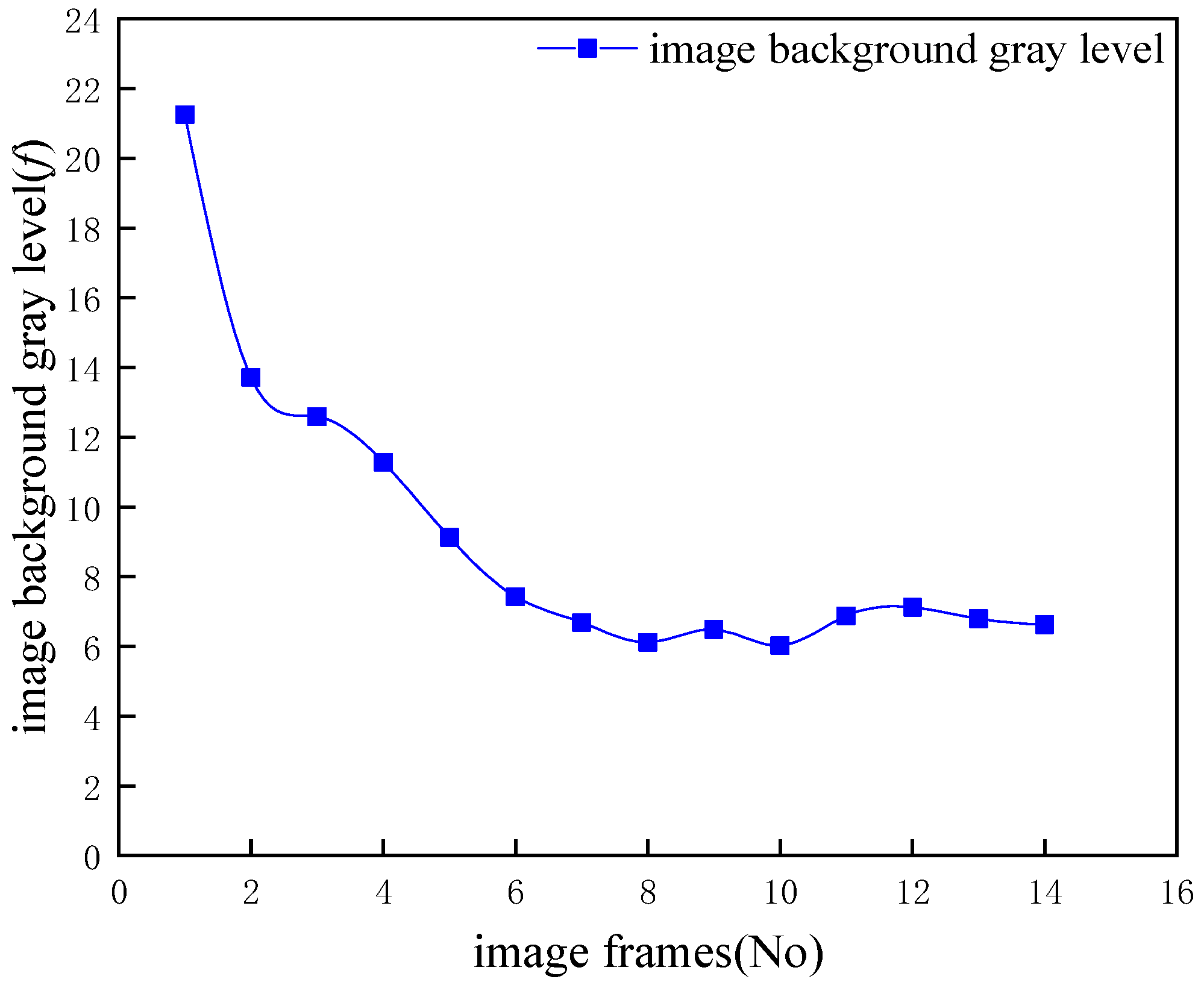 Applsci 14 08981 g006