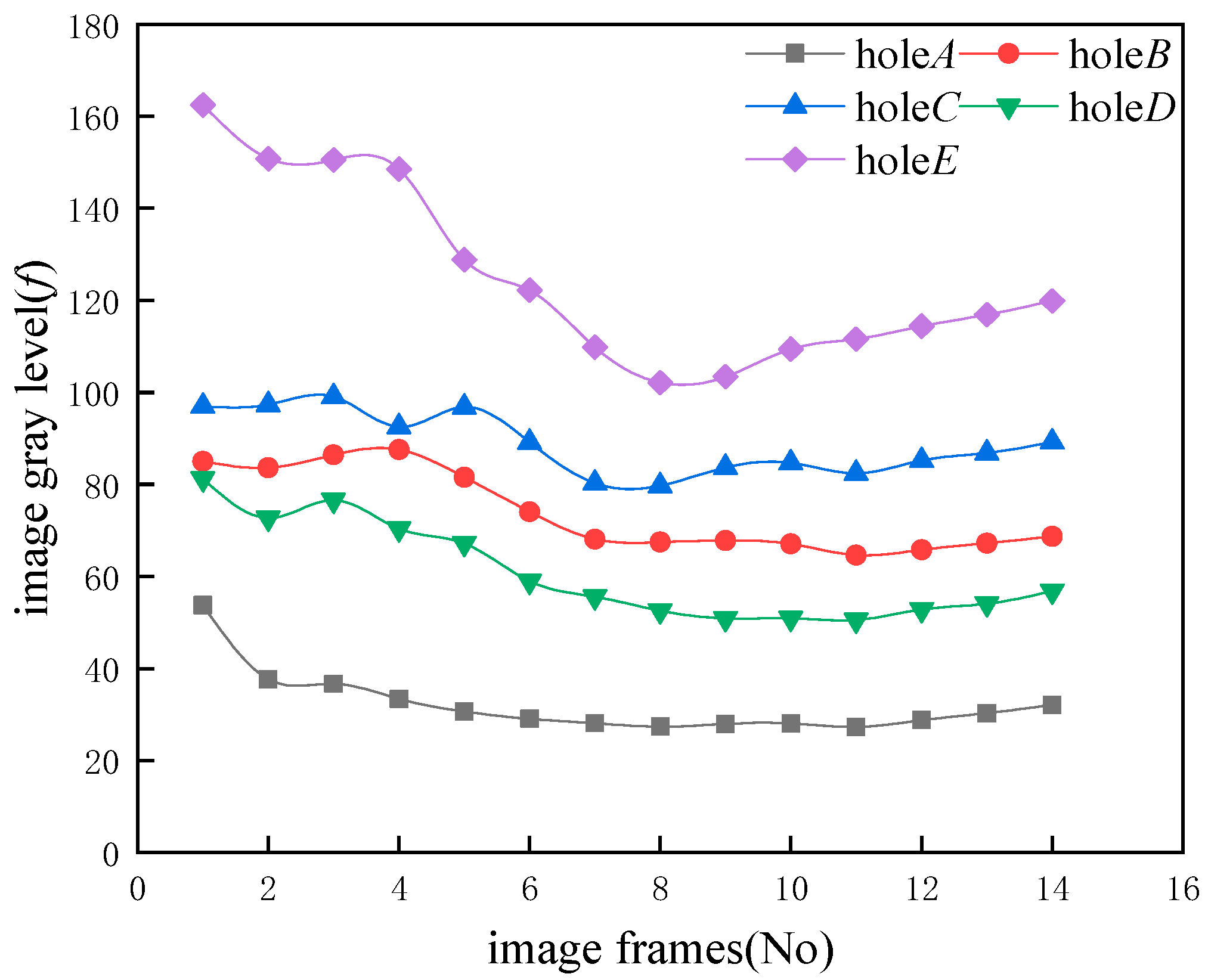 Applsci 14 08981 g007