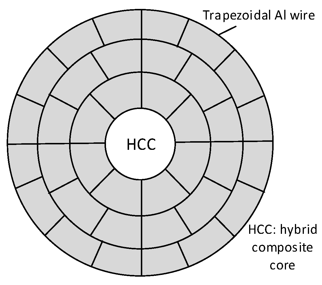 Applsci 14 08982 g004