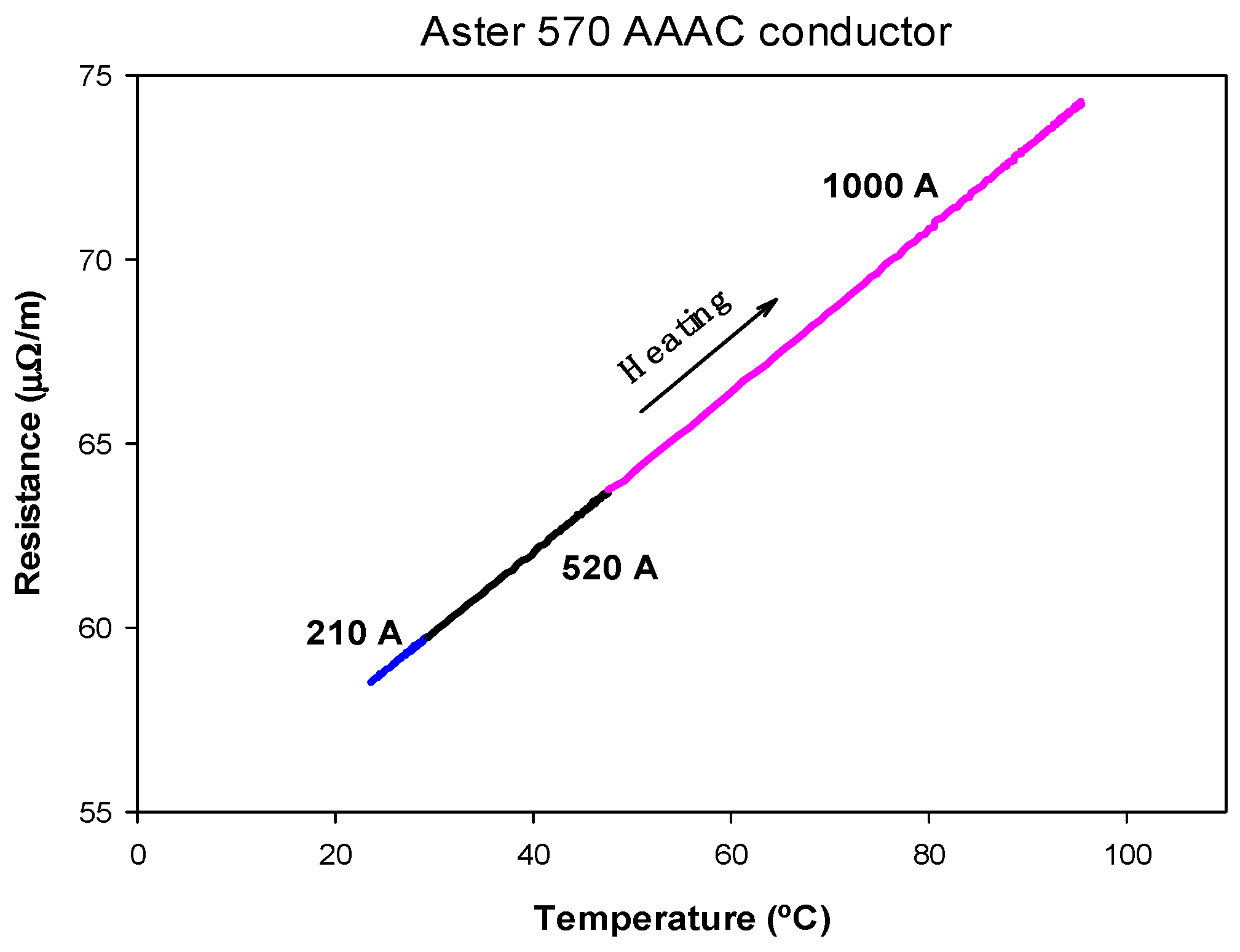 Applsci 14 08982 g006