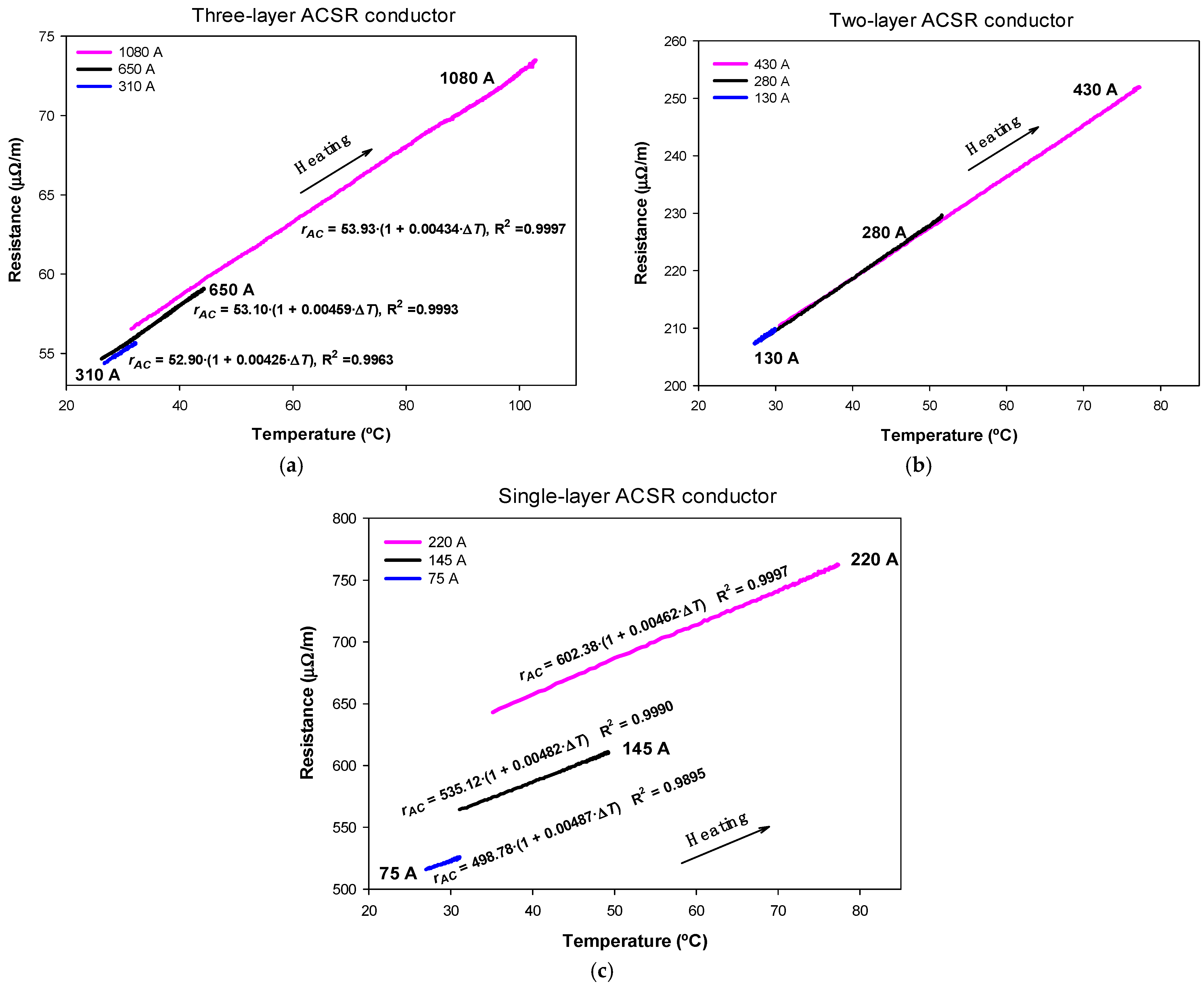 Applsci 14 08982 g007