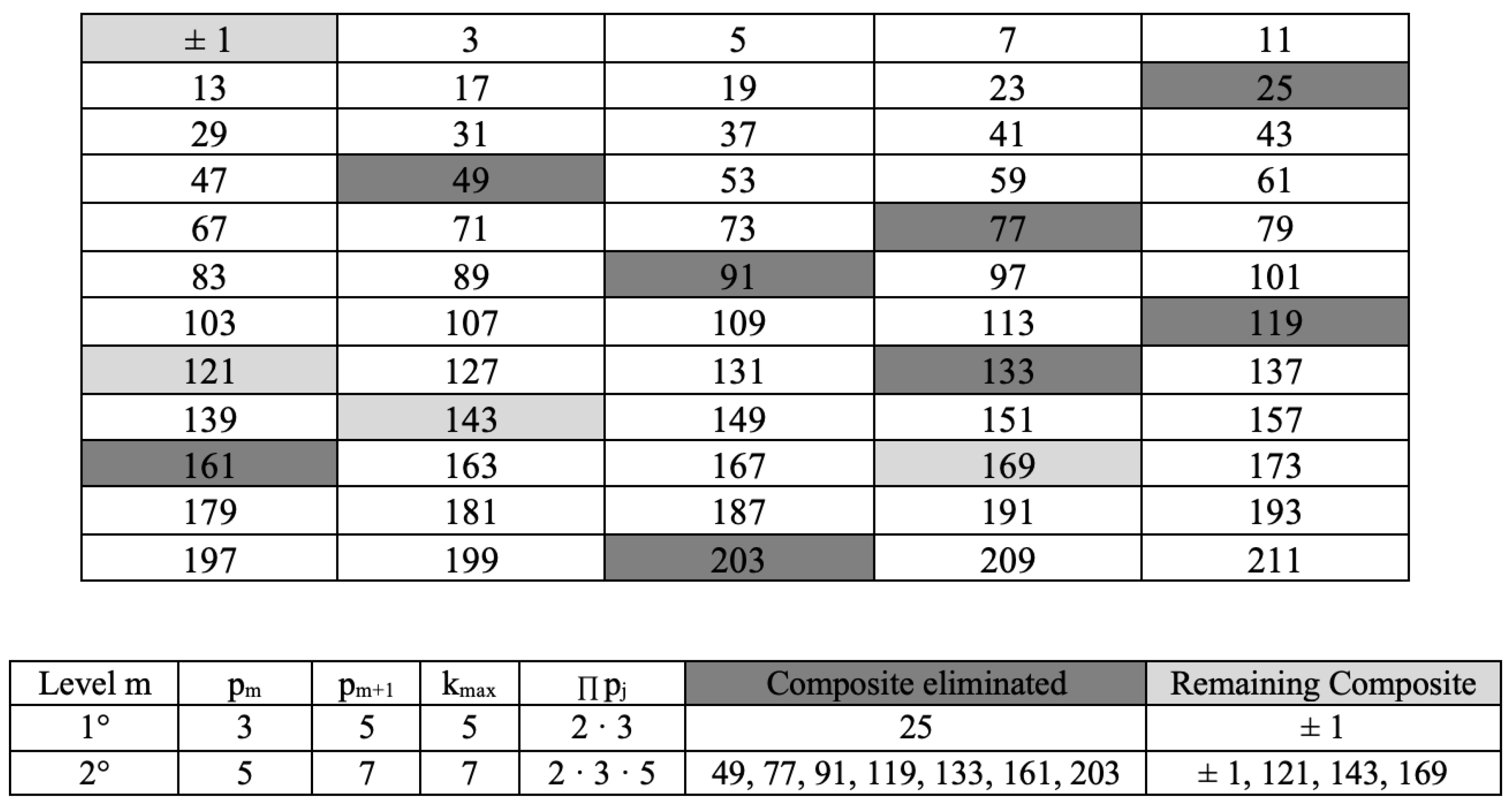 Applsci 14 08983 g001