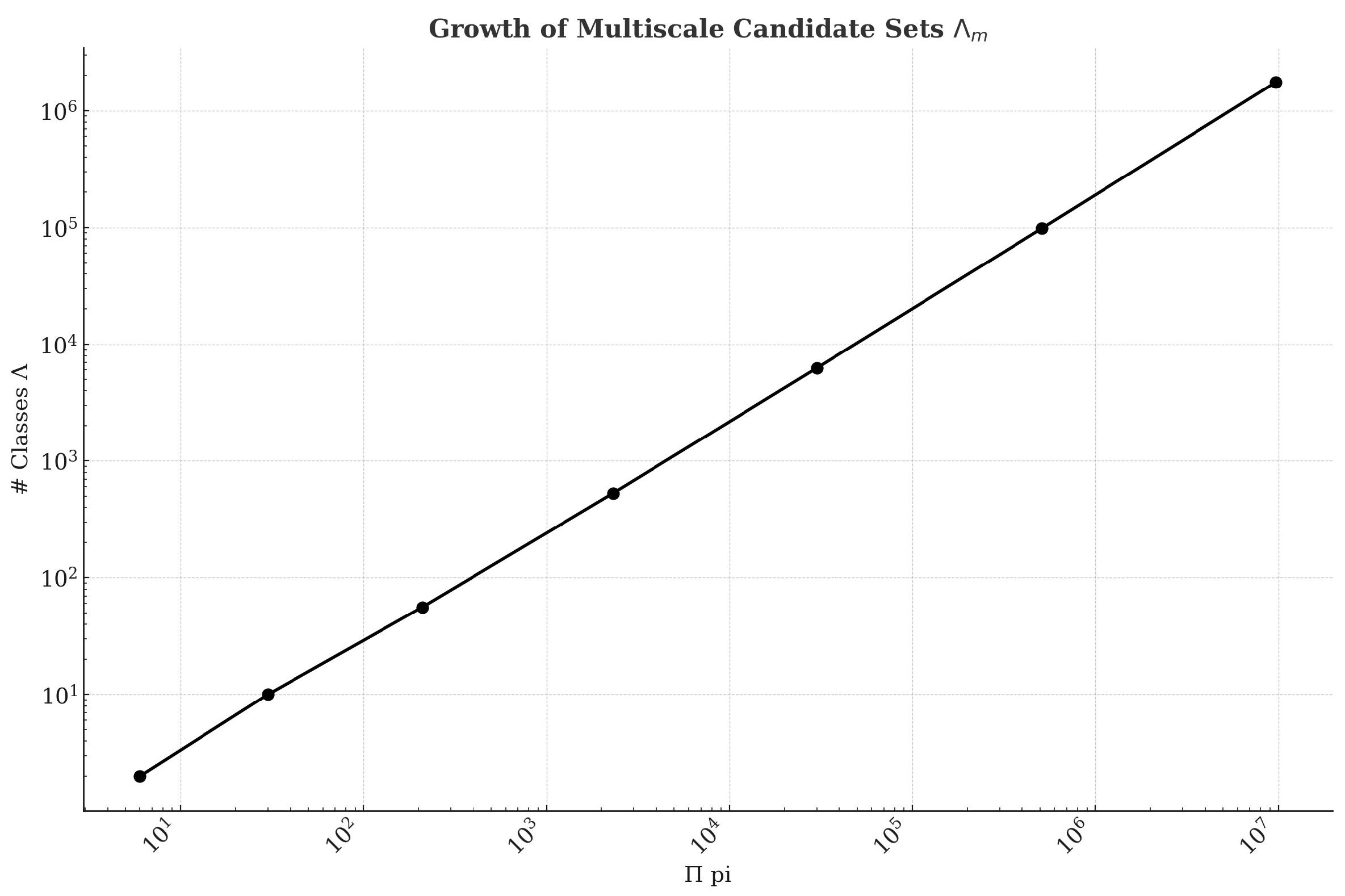 Applsci 14 08983 g002