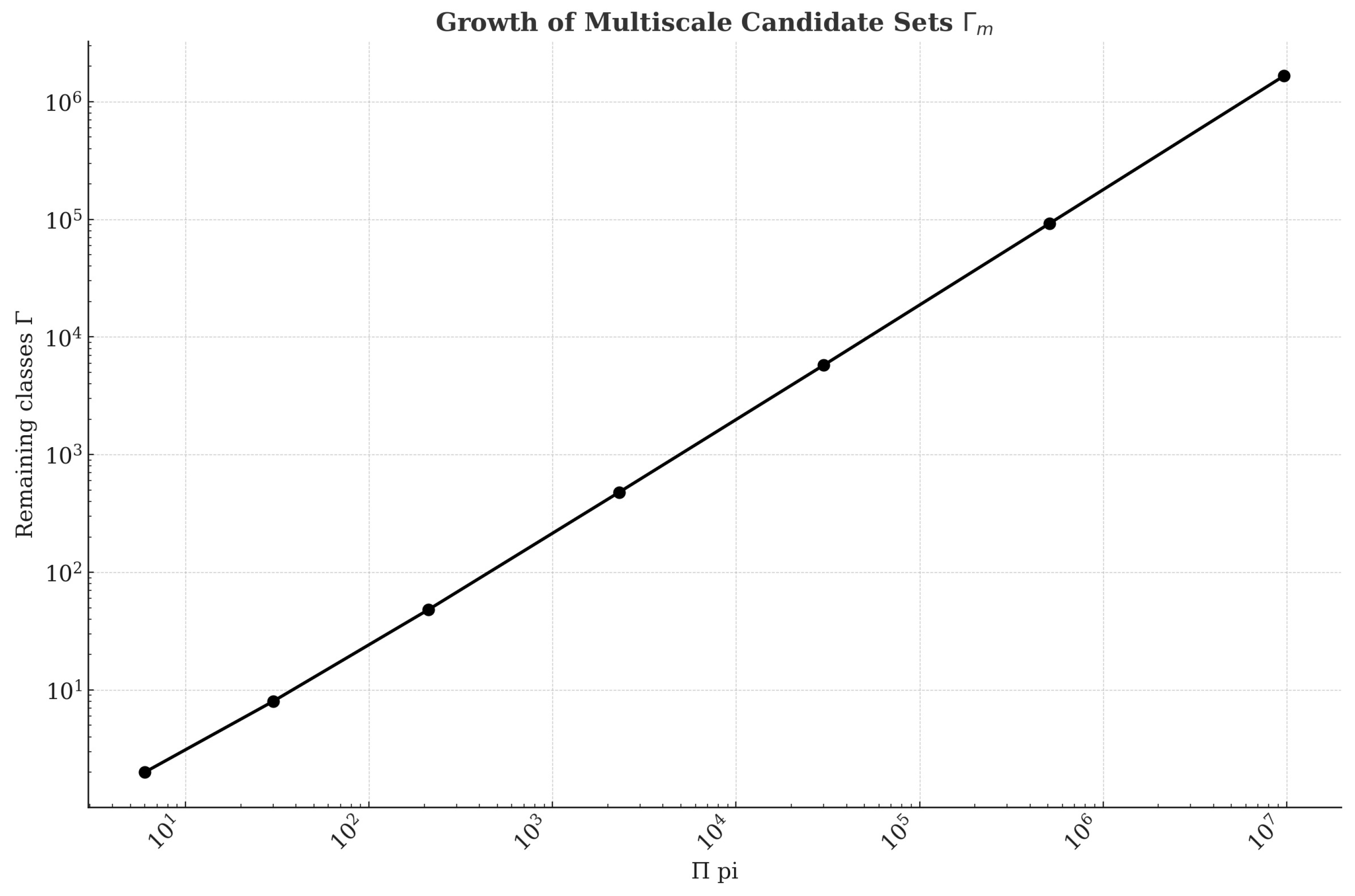 Applsci 14 08983 g003