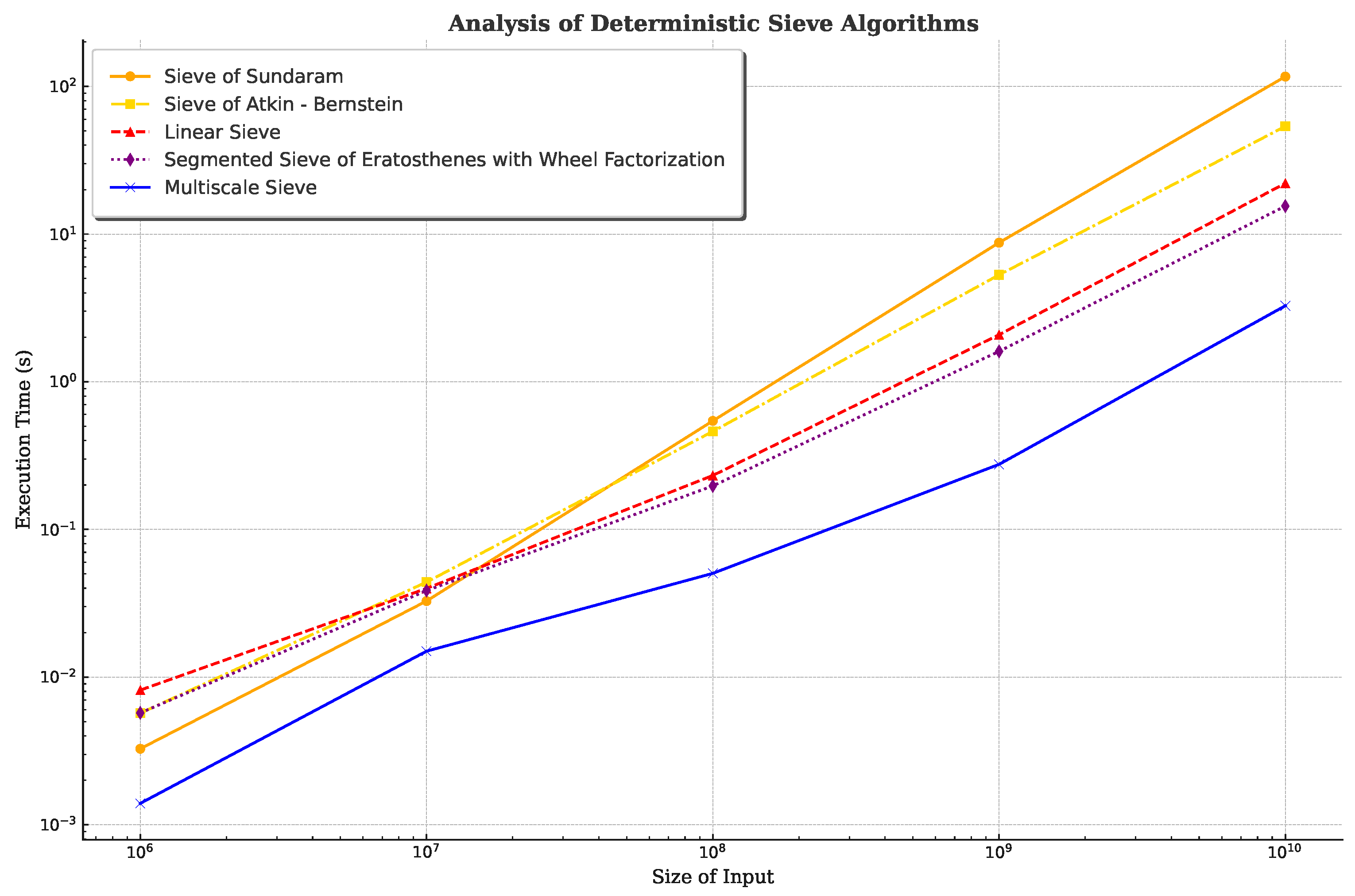 Applsci 14 08983 g005