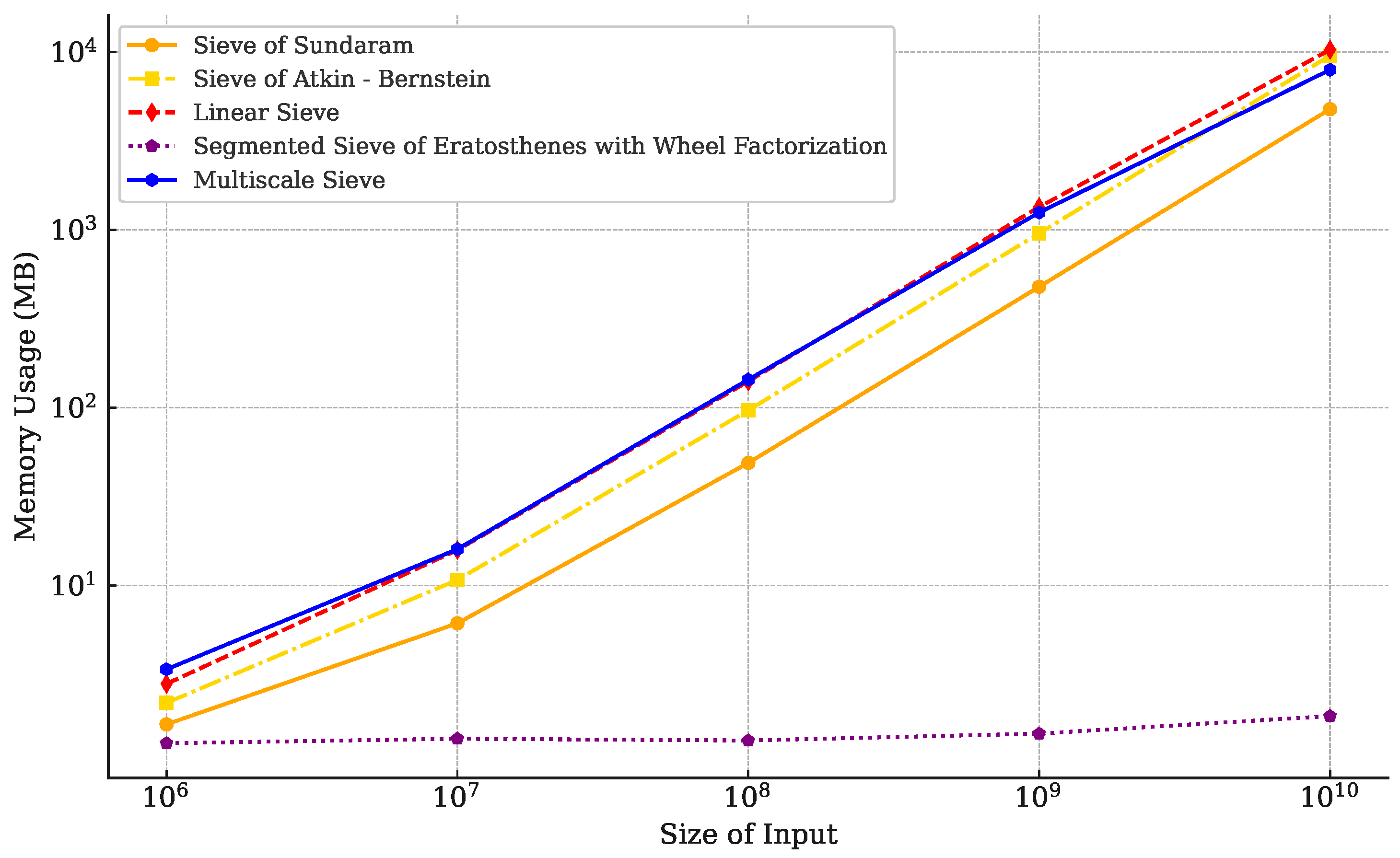 Applsci 14 08983 g006