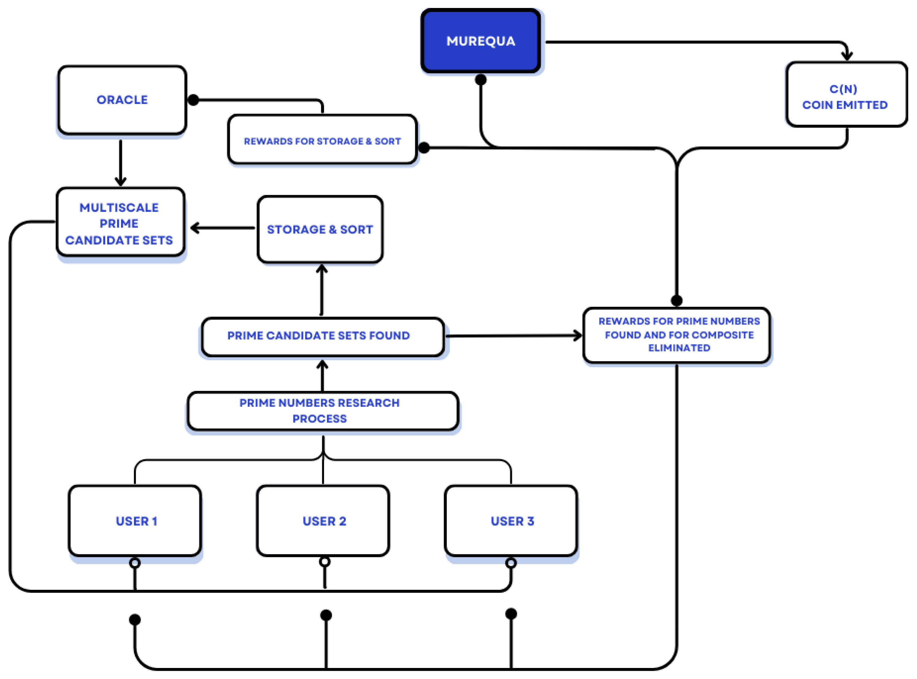 Applsci 14 08983 g007