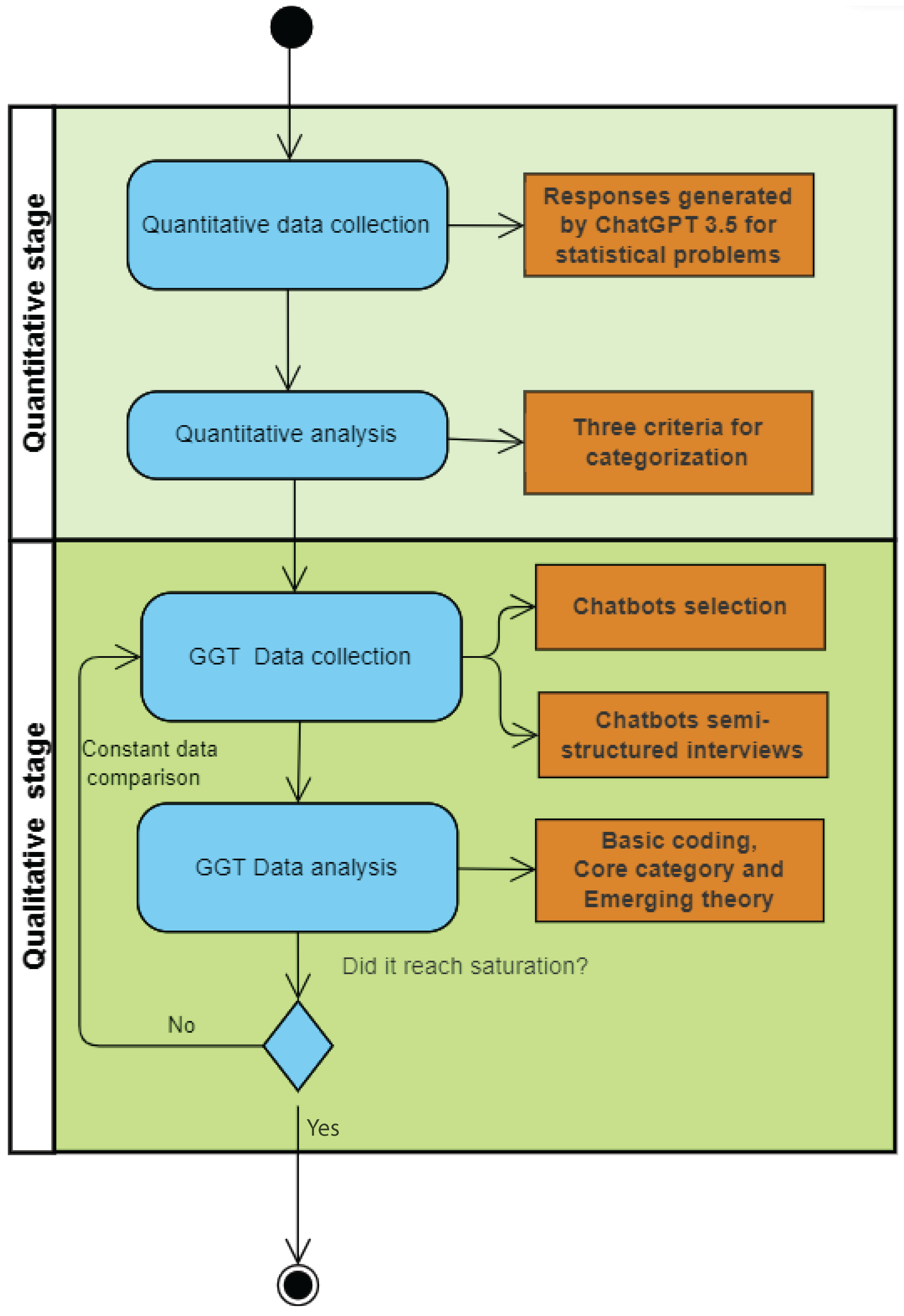 Applsci 14 08984 g001