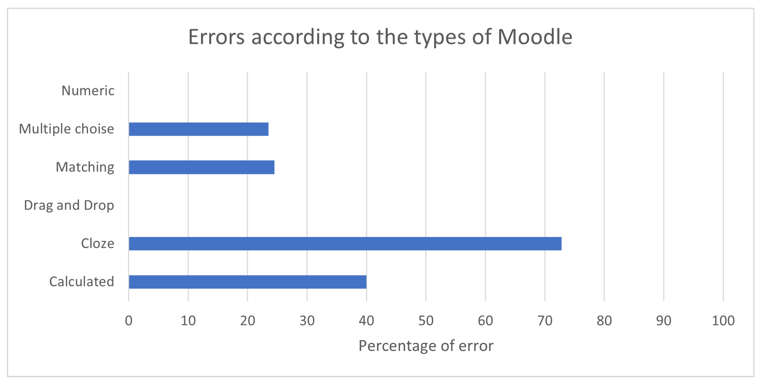 Applsci 14 08984 g003