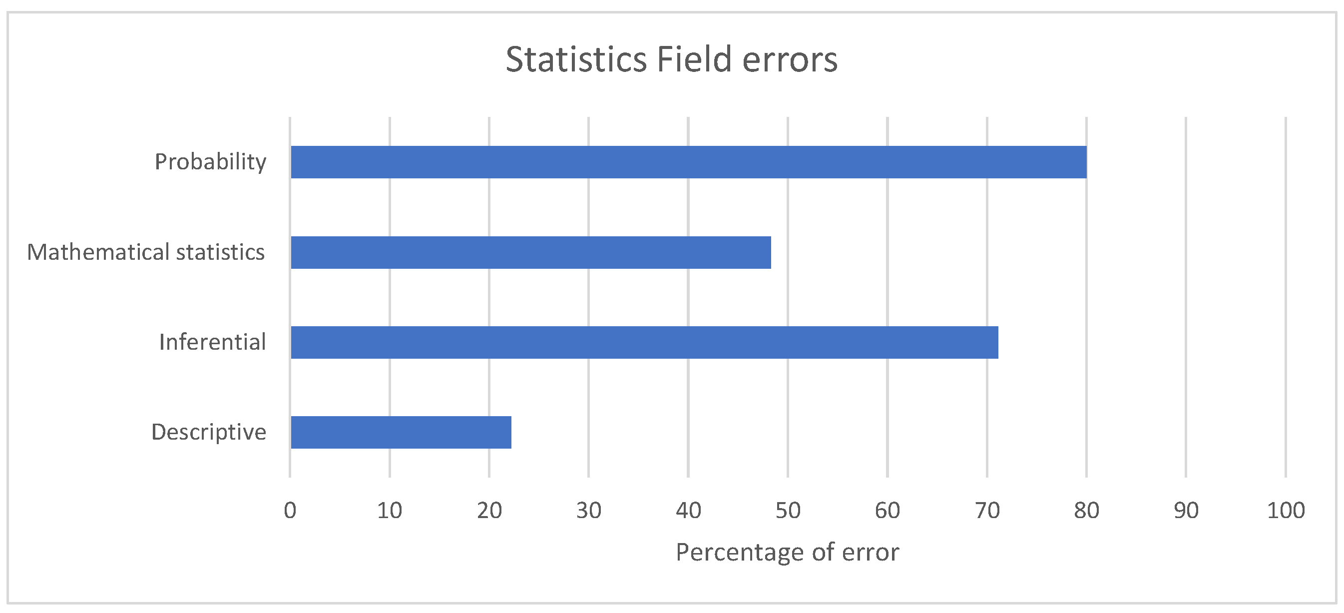 Applsci 14 08984 g004