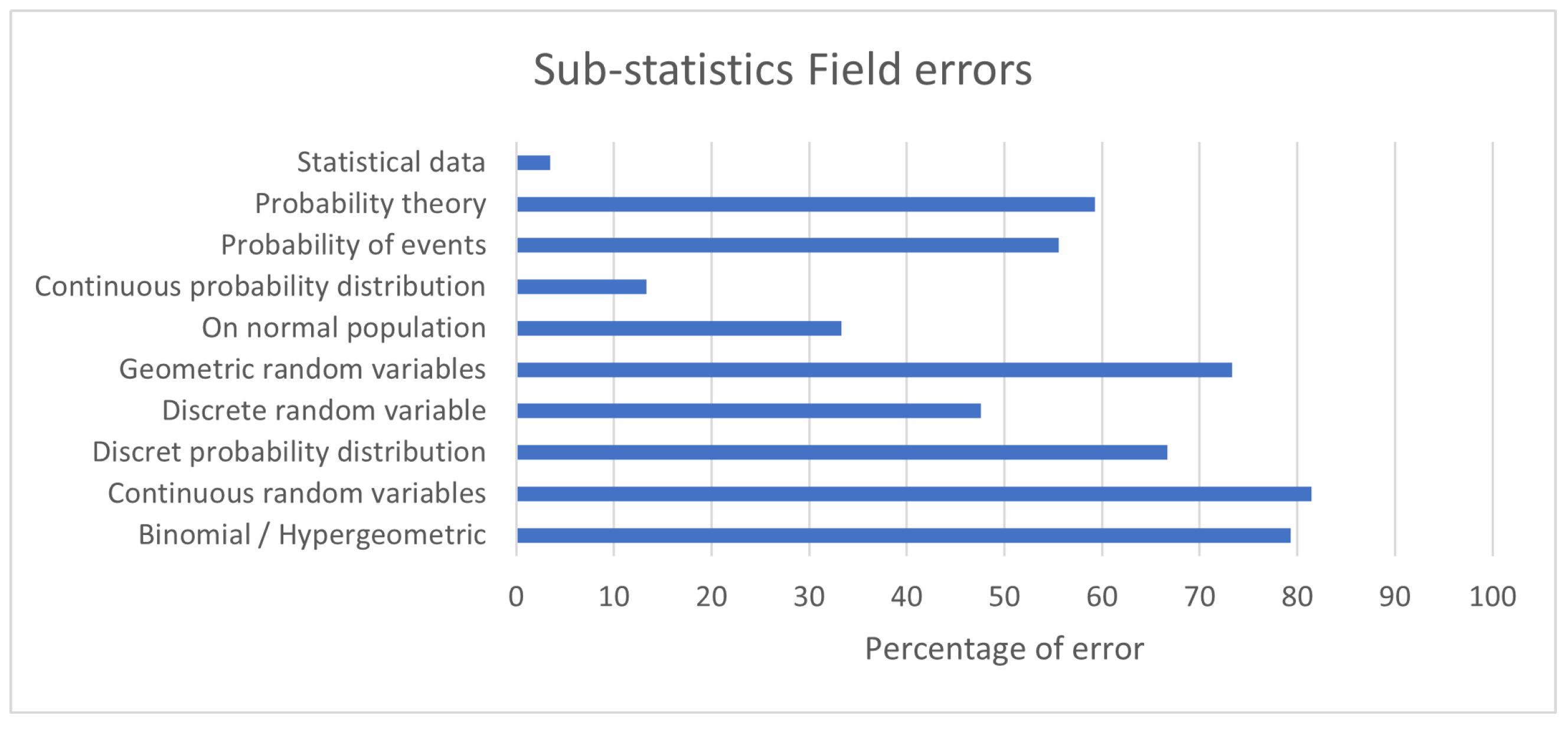 Applsci 14 08984 g005