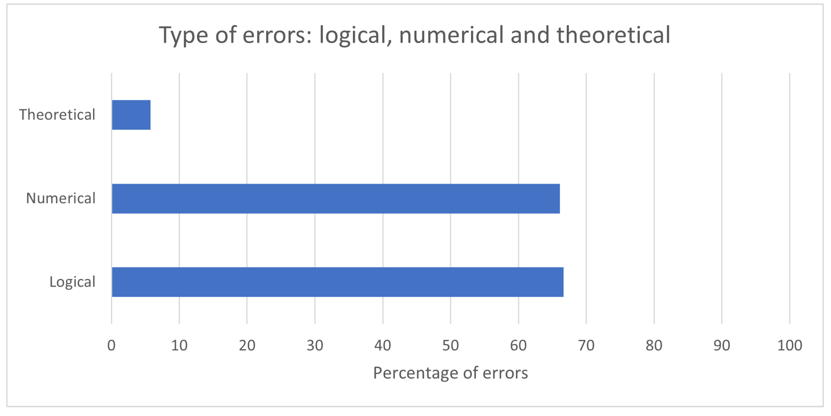 Applsci 14 08984 g006