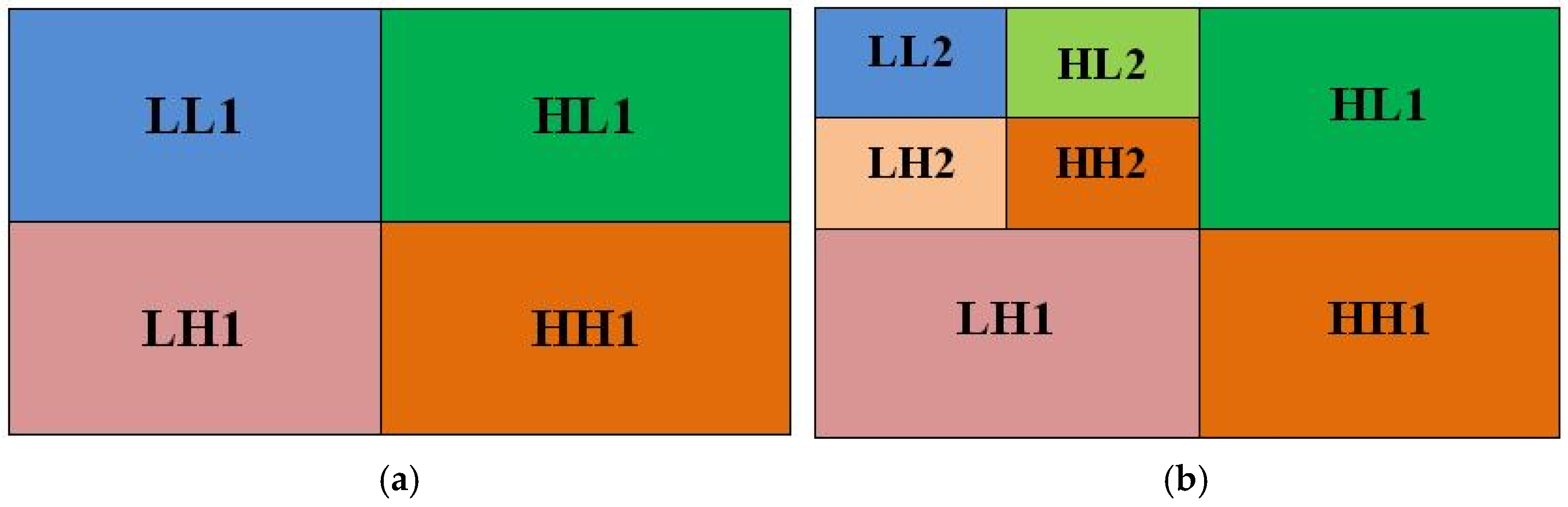 Applsci 14 08985 g001 Applsci 14 08985 g001