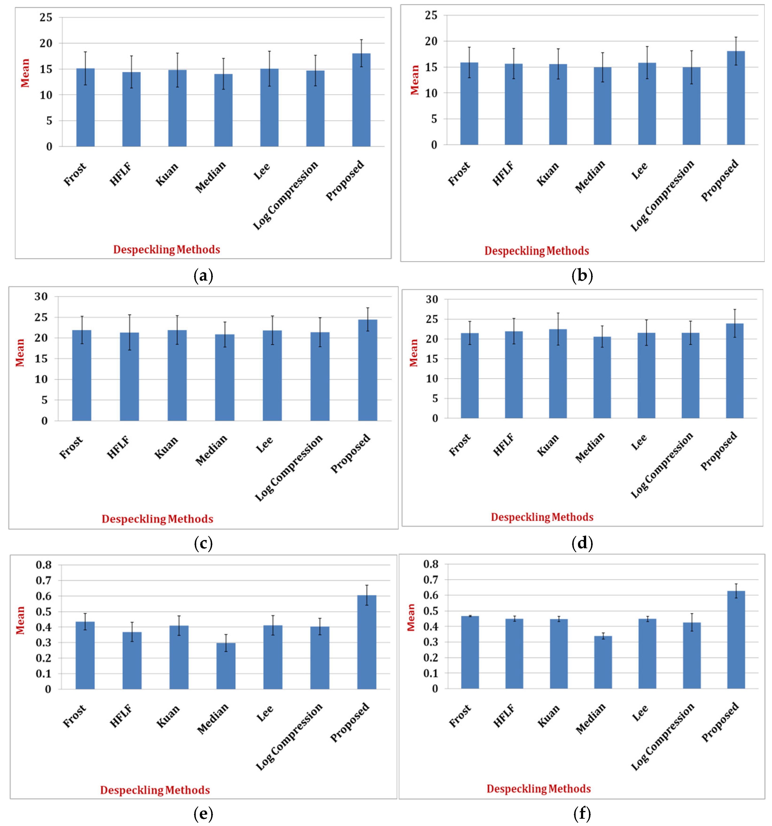 Applsci 14 08985 g006a Applsci 14 08985 g006a