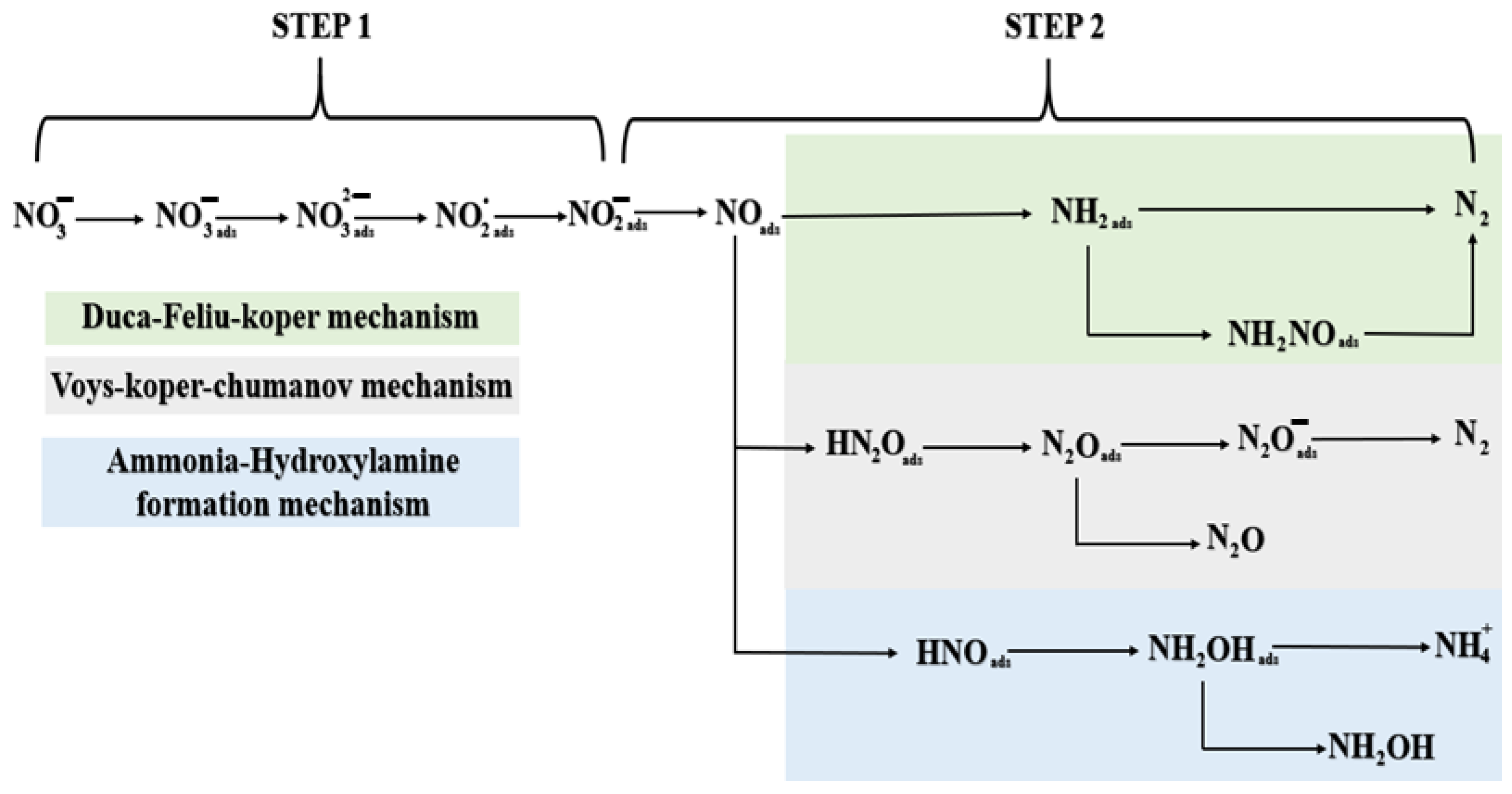 Applsci 14 08986 g002 Applsci 14 08986 g002
