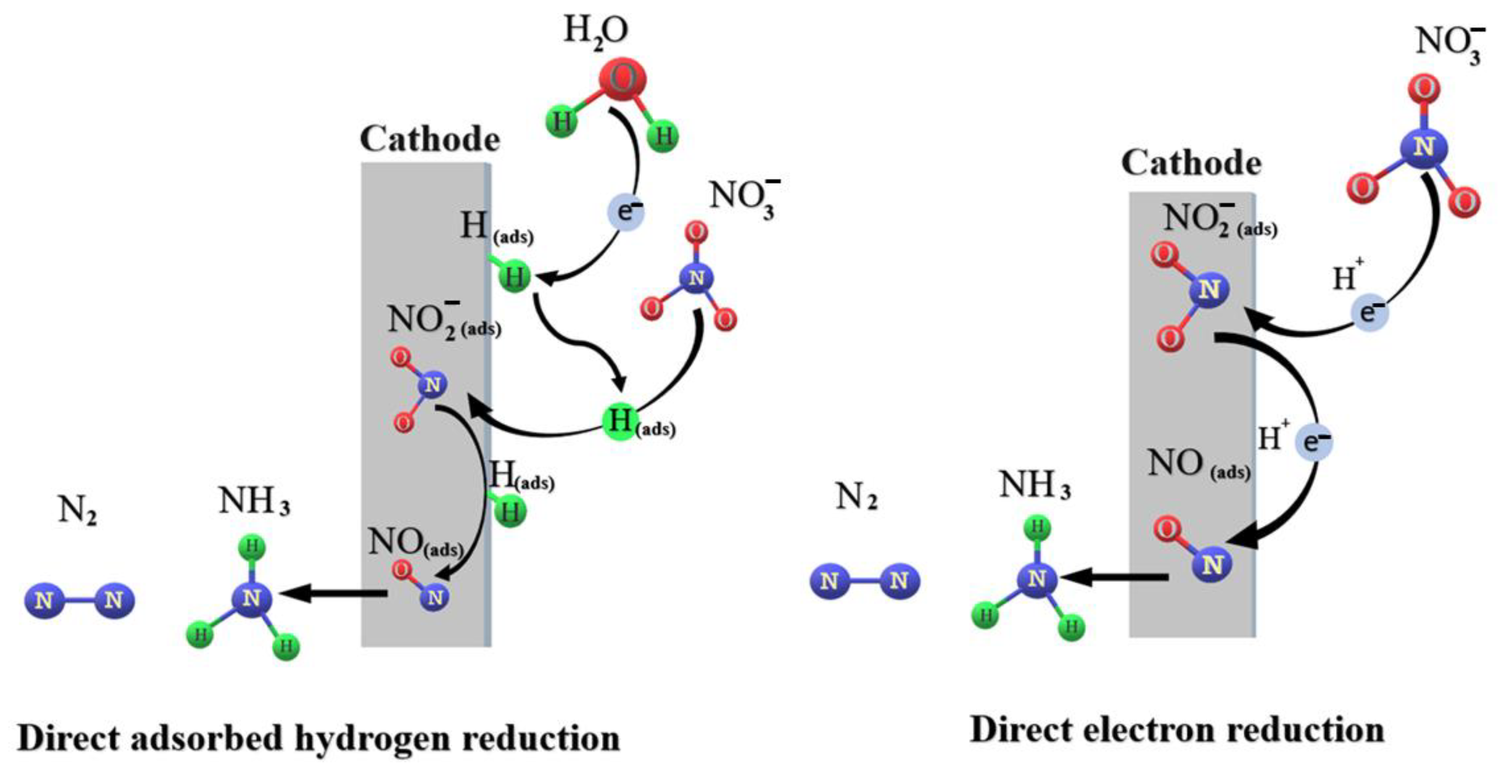 Applsci 14 08986 g003 Applsci 14 08986 g003