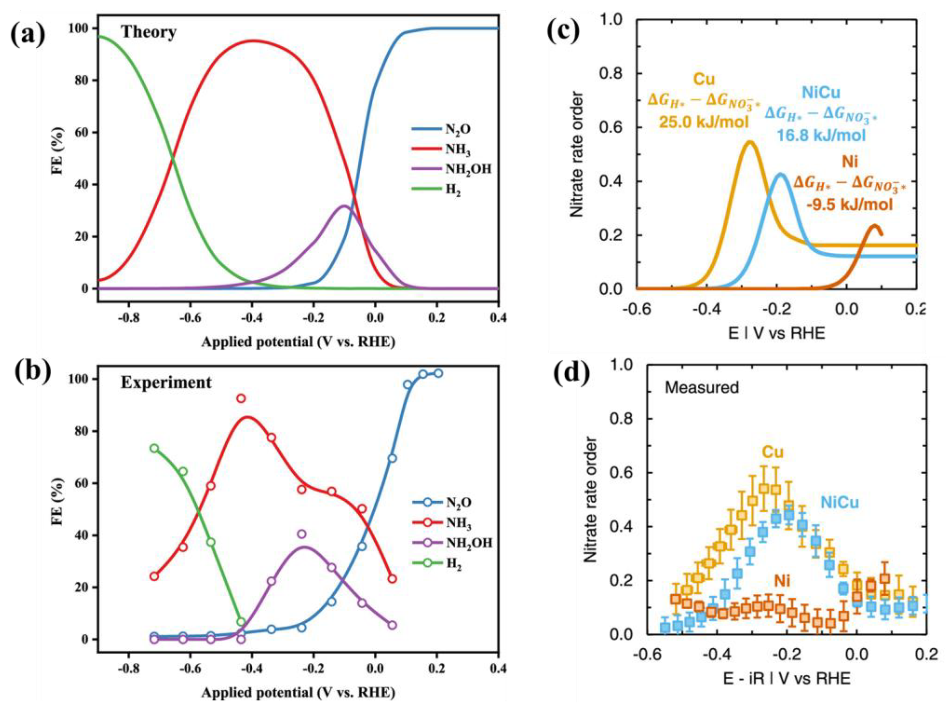 Applsci 14 08986 g008 Applsci 14 08986 g008