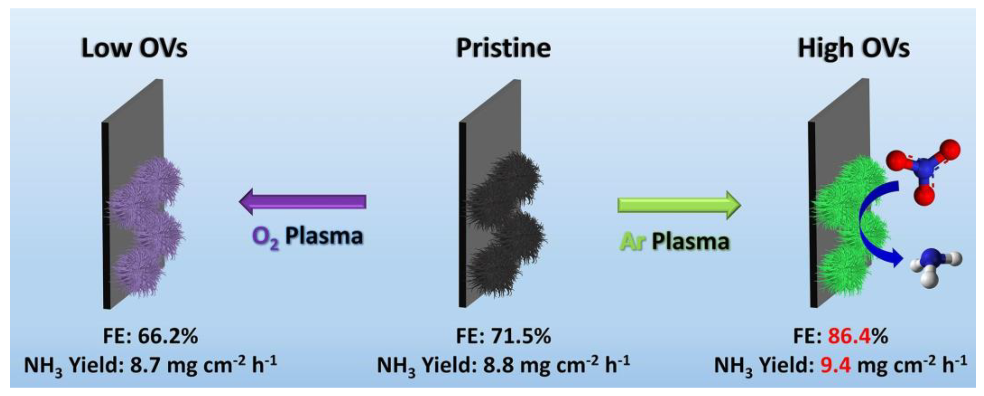Applsci 14 08986 g009 Applsci 14 08986 g009