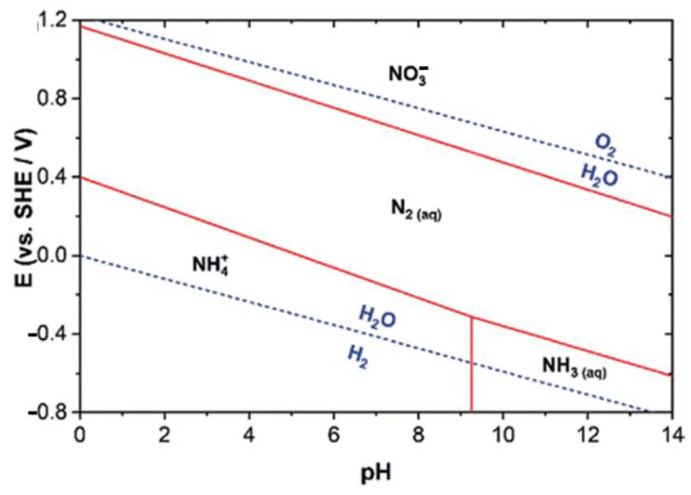 Applsci 14 08986 g015 Applsci 14 08986 g015