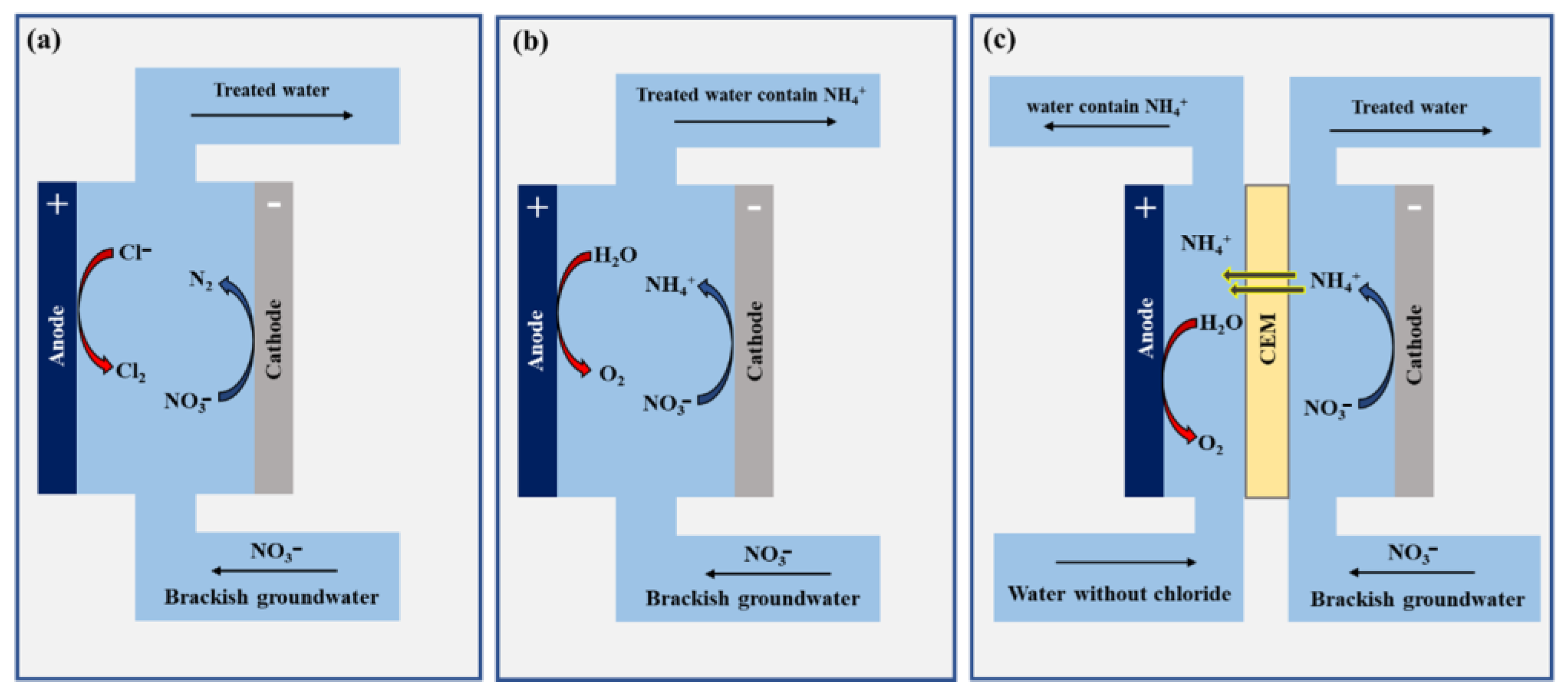 Applsci 14 08986 g016 Applsci 14 08986 g016