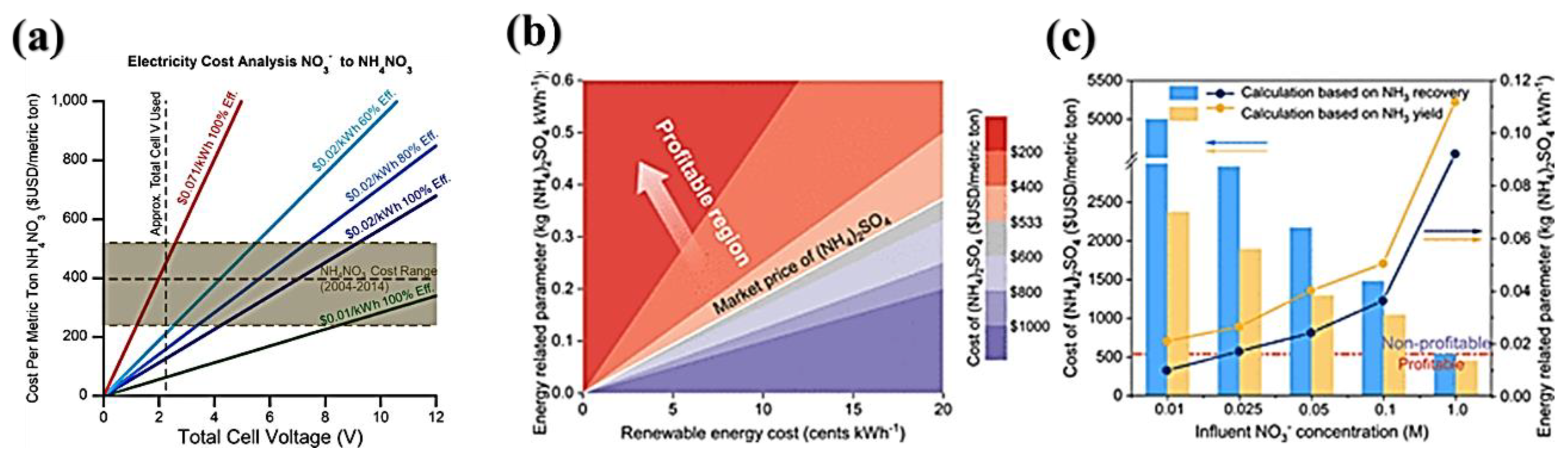 Applsci 14 08986 g018 Applsci 14 08986 g018