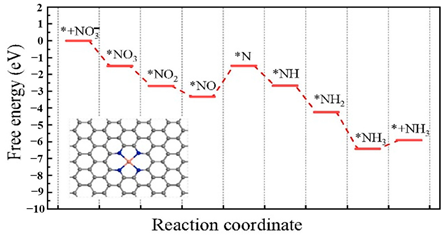 Applsci 14 08986 i001 Applsci 14 08986 i001