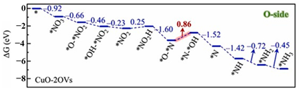 Applsci 14 08986 i002 Applsci 14 08986 i002