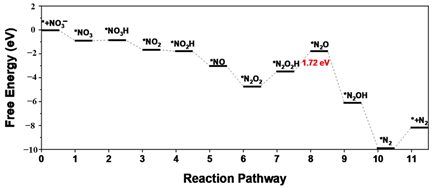 Applsci 14 08986 i004 Applsci 14 08986 i004