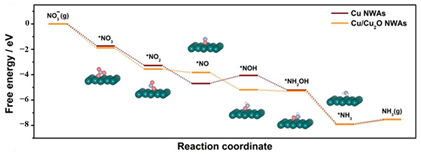 Applsci 14 08986 i008 Applsci 14 08986 i008