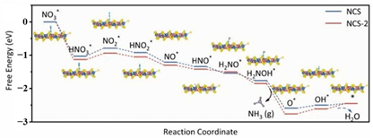 Applsci 14 08986 i009 Applsci 14 08986 i009