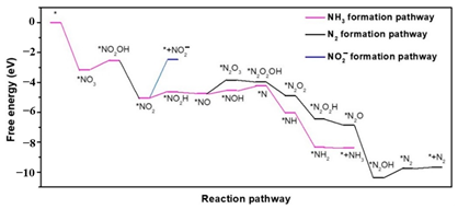Applsci 14 08986 i010 Applsci 14 08986 i010