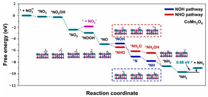 Applsci 14 08986 i012 Applsci 14 08986 i012