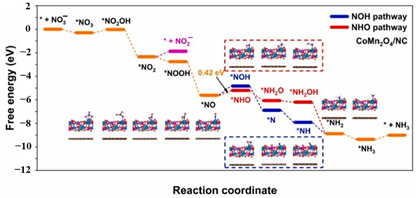 Applsci 14 08986 i013 Applsci 14 08986 i013