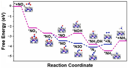 Applsci 14 08986 i014 Applsci 14 08986 i014