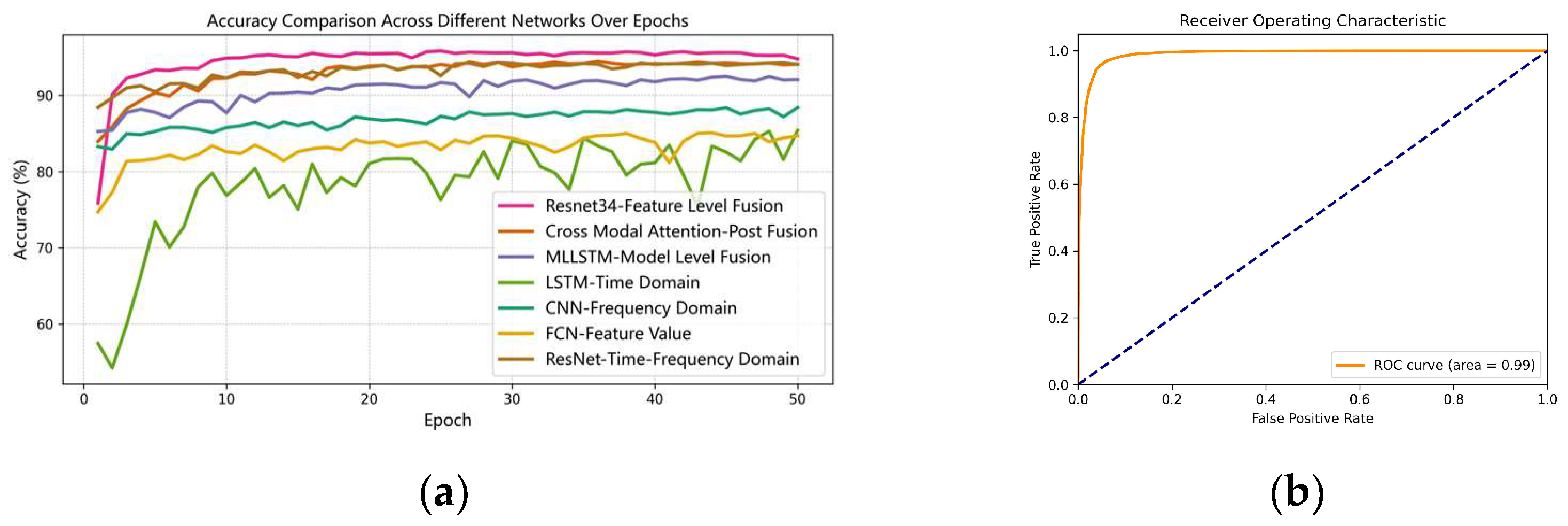 Applsci 14 08987 g007