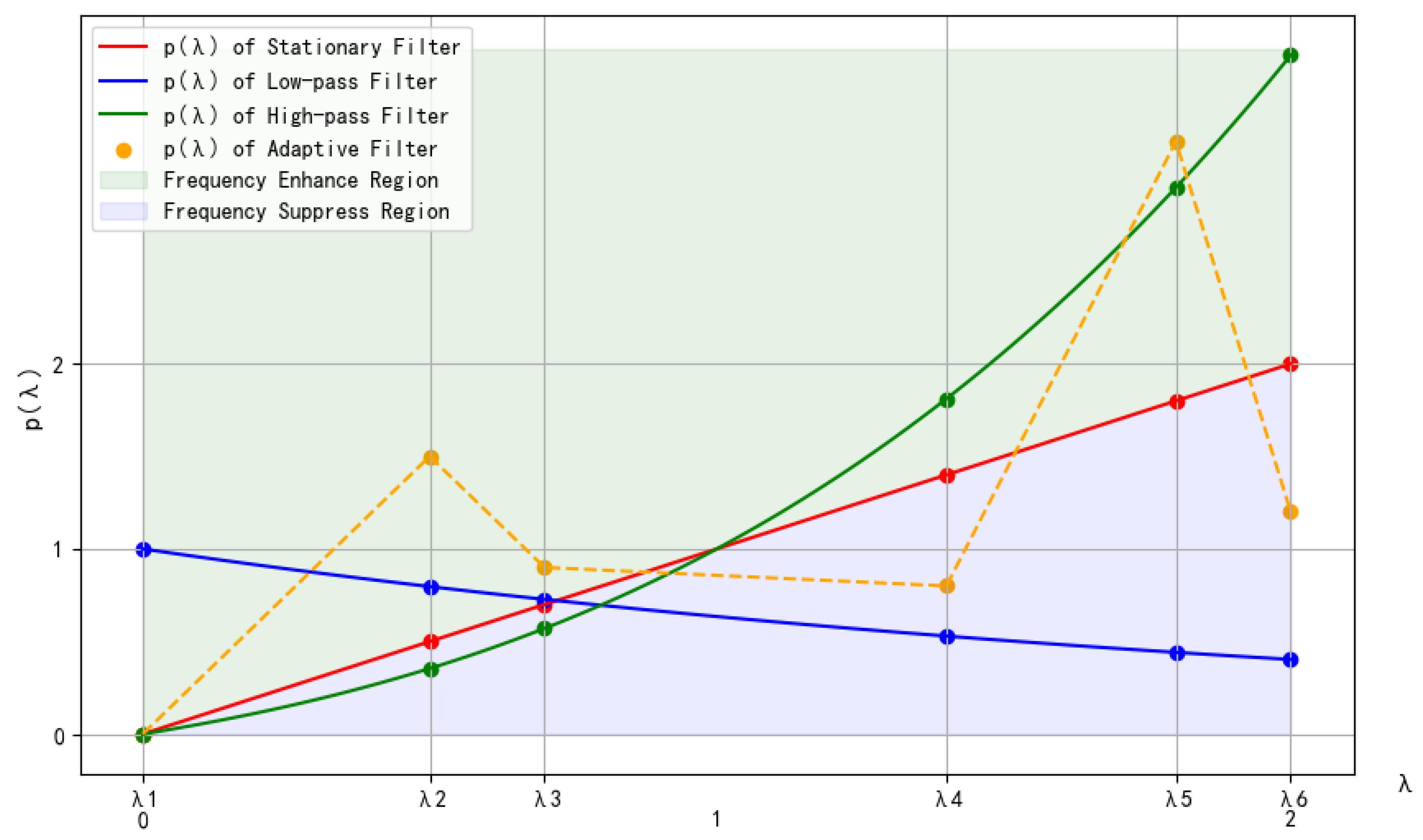 Applsci 14 08988 g003