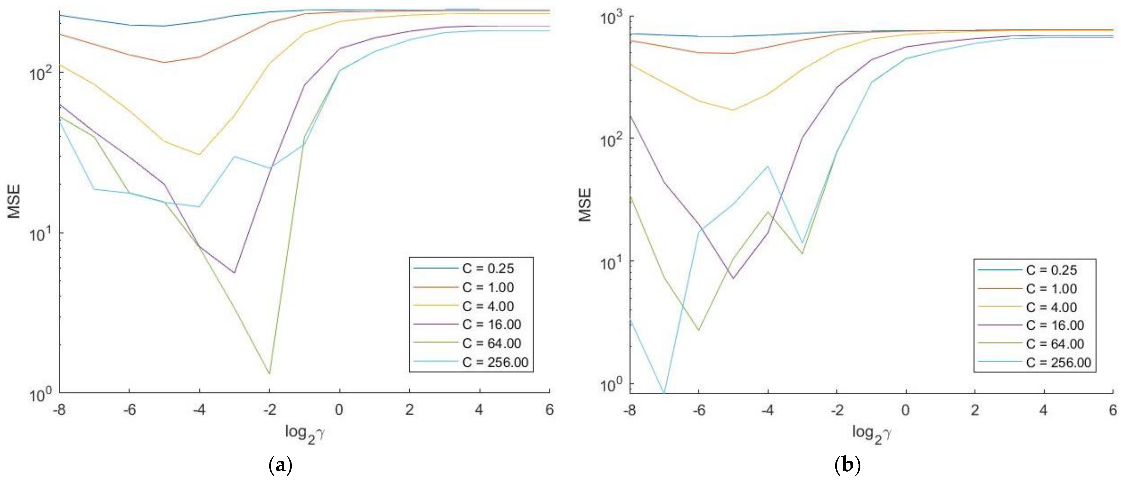 Applsci 14 08990 g001