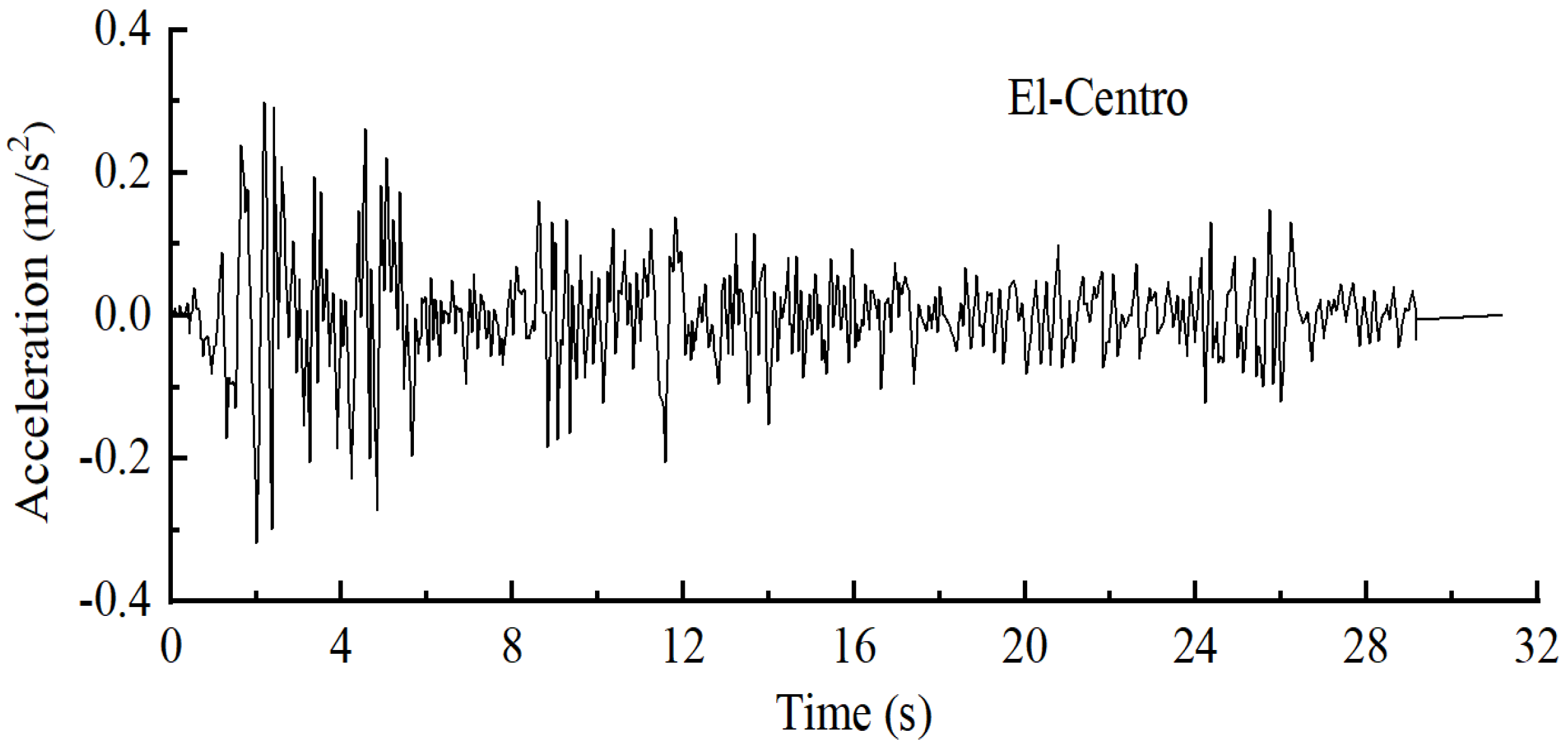 Applsci 14 08993 g001