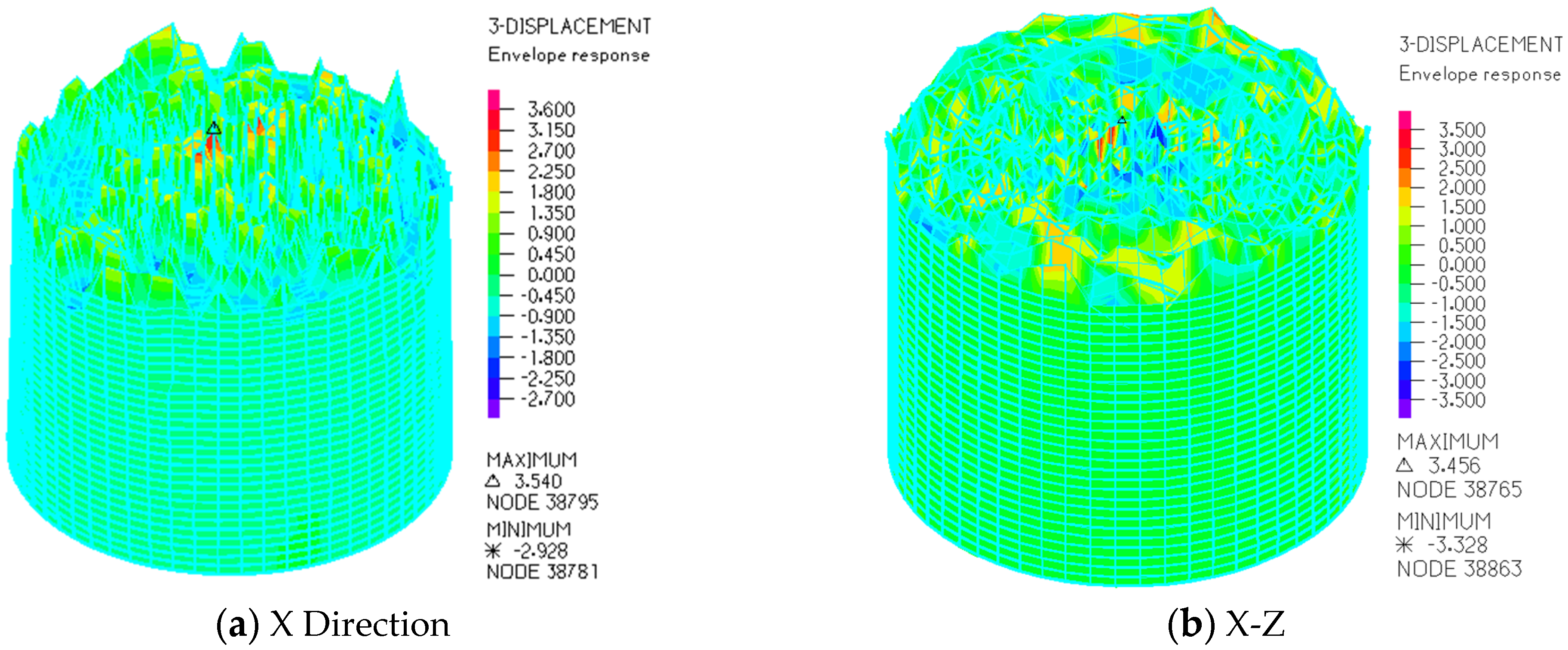 Applsci 14 08993 g007