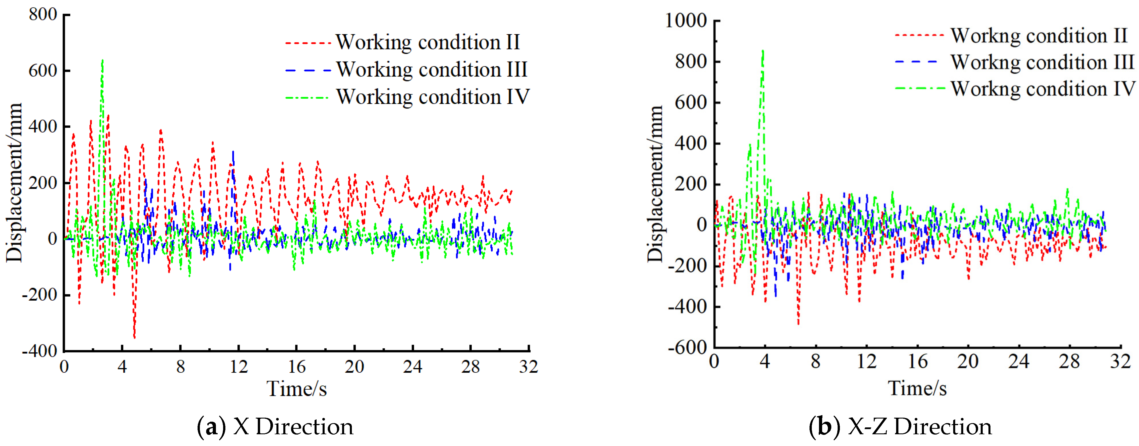 Applsci 14 08993 g014