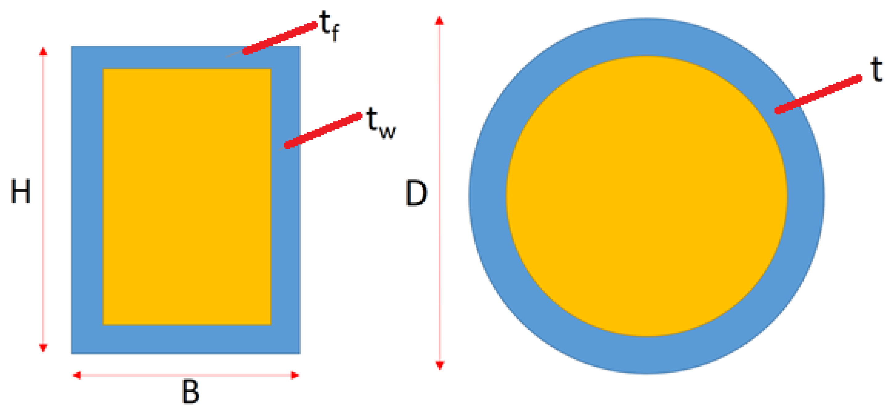 Applsci 14 08995 g001