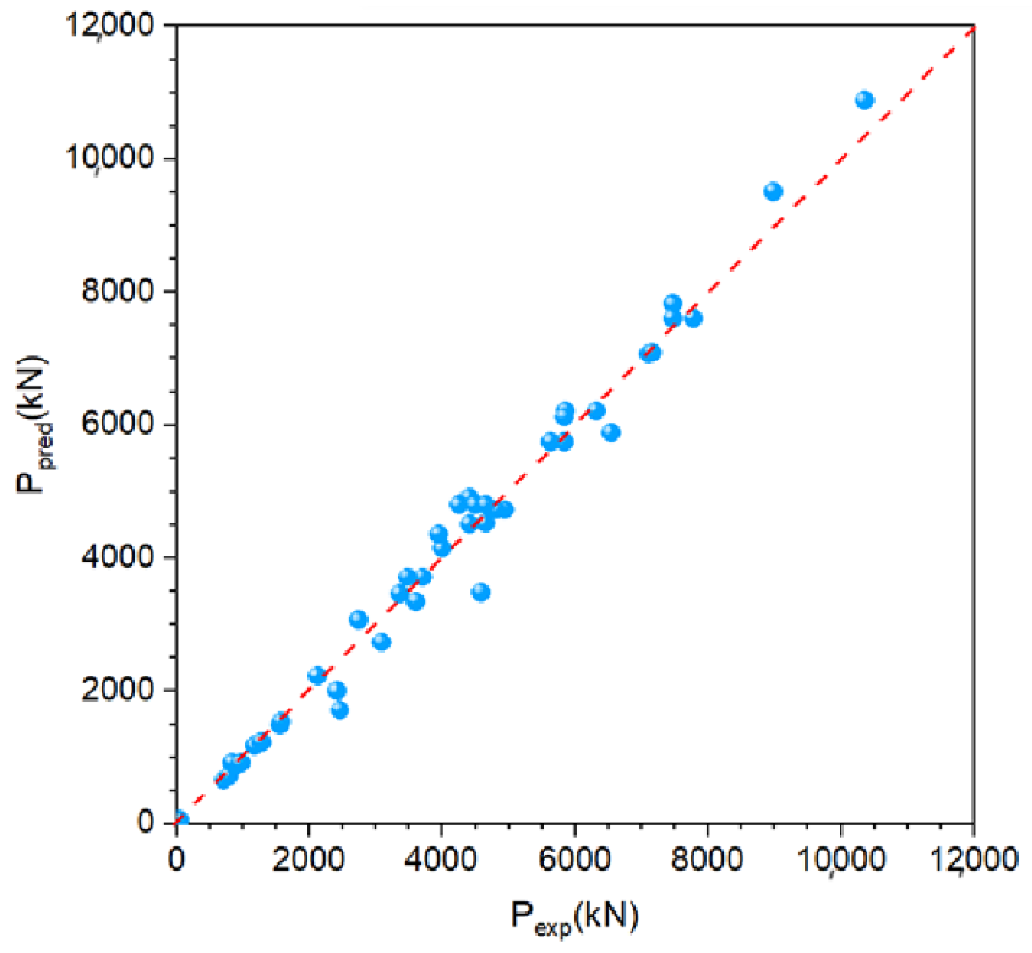 Applsci 14 08995 g005