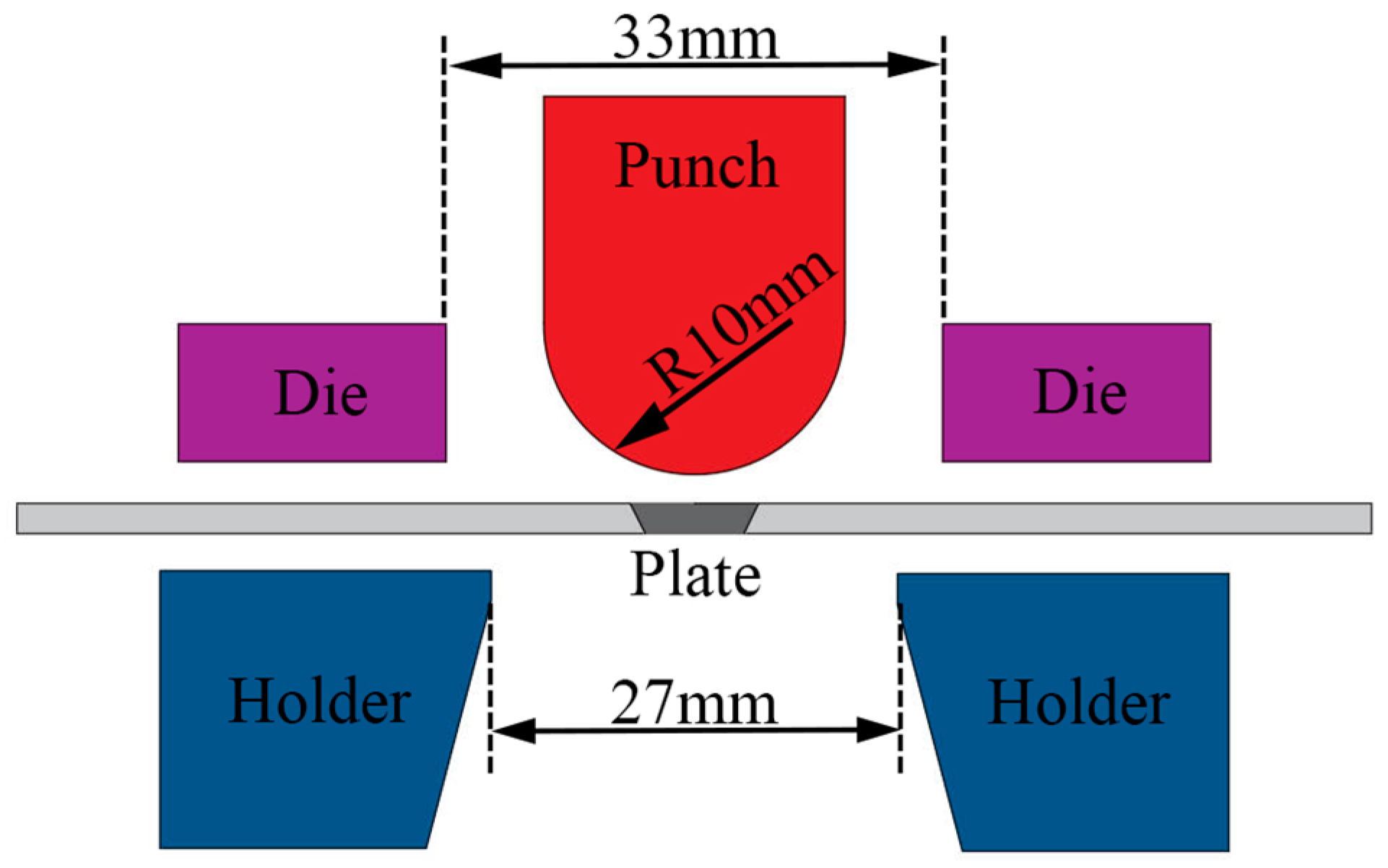 Applsci 14 08998 g003