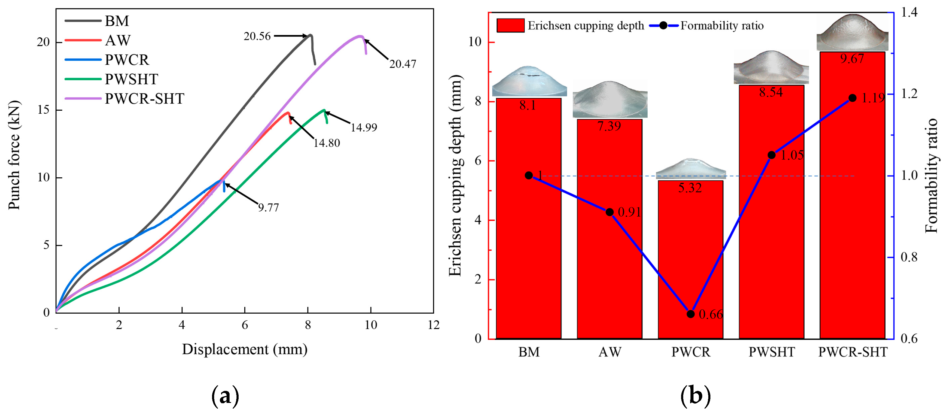 Applsci 14 08998 g013