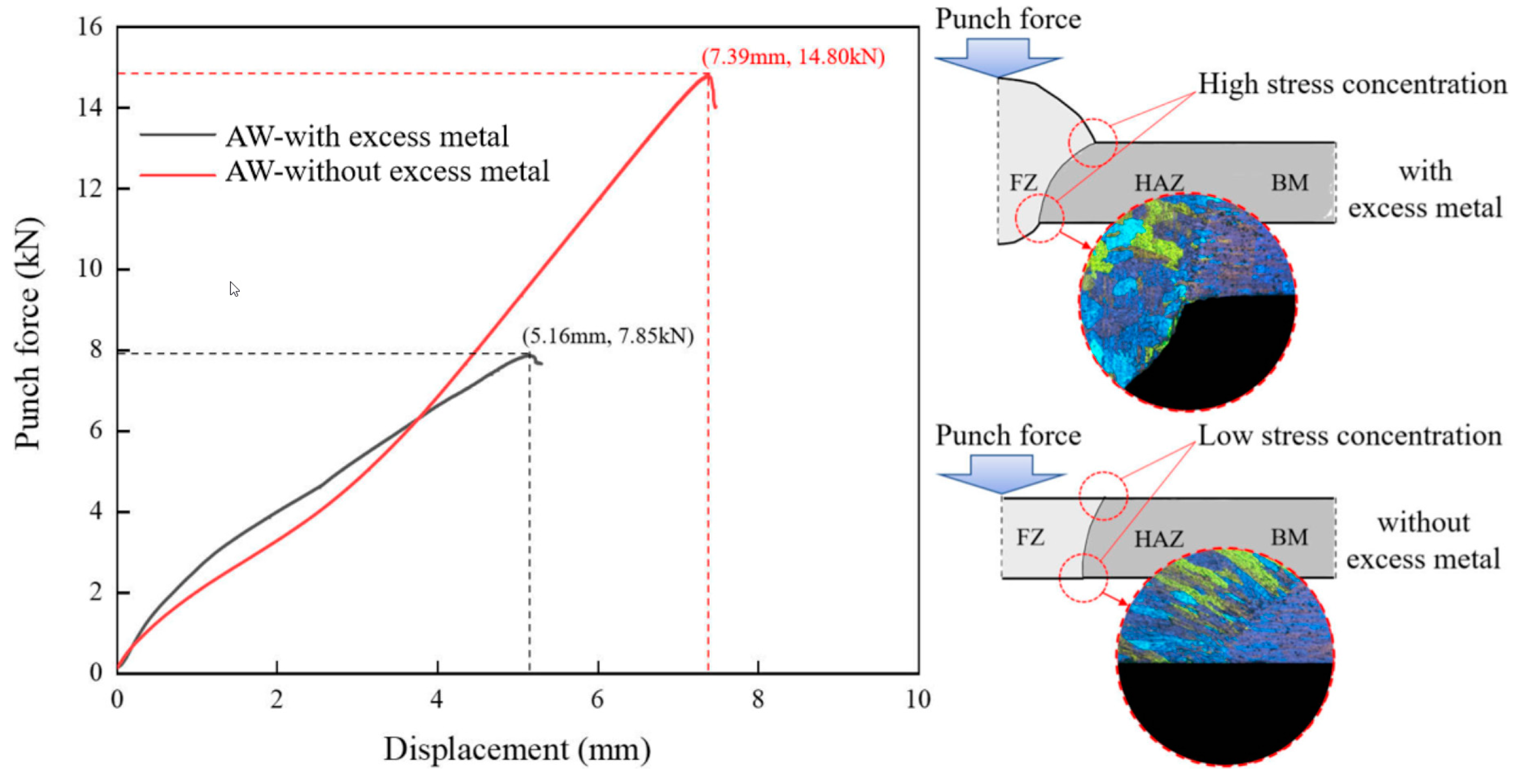 Applsci 14 08998 g018