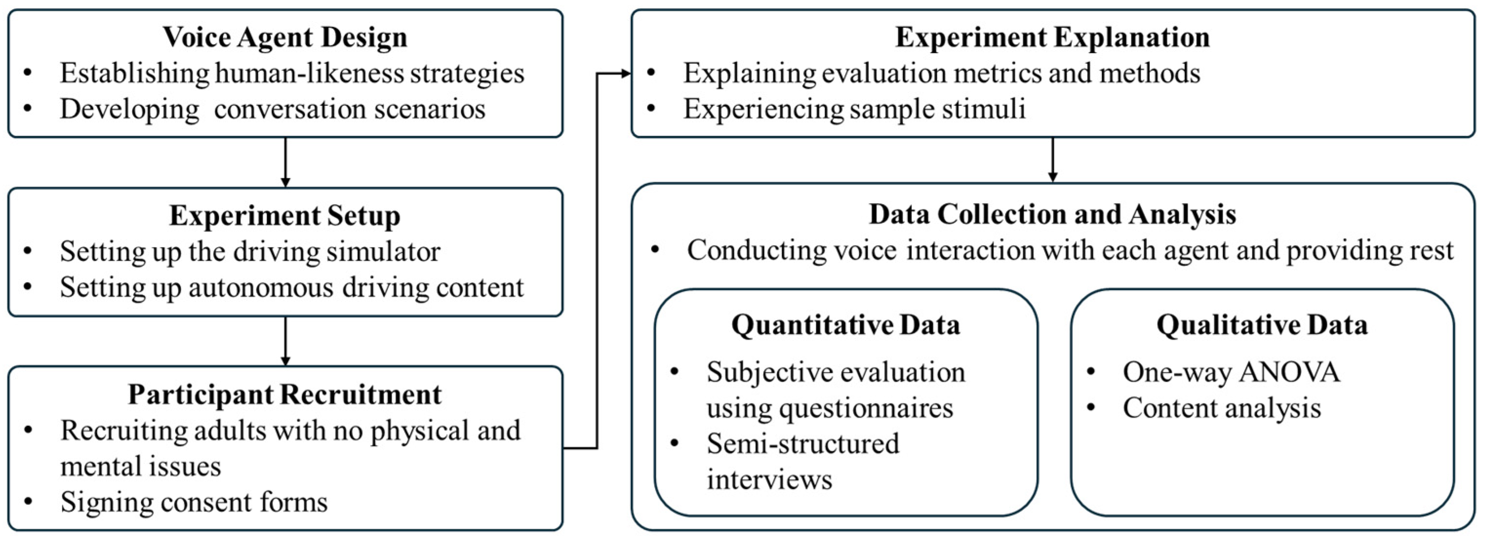 Applsci 14 08999 g002