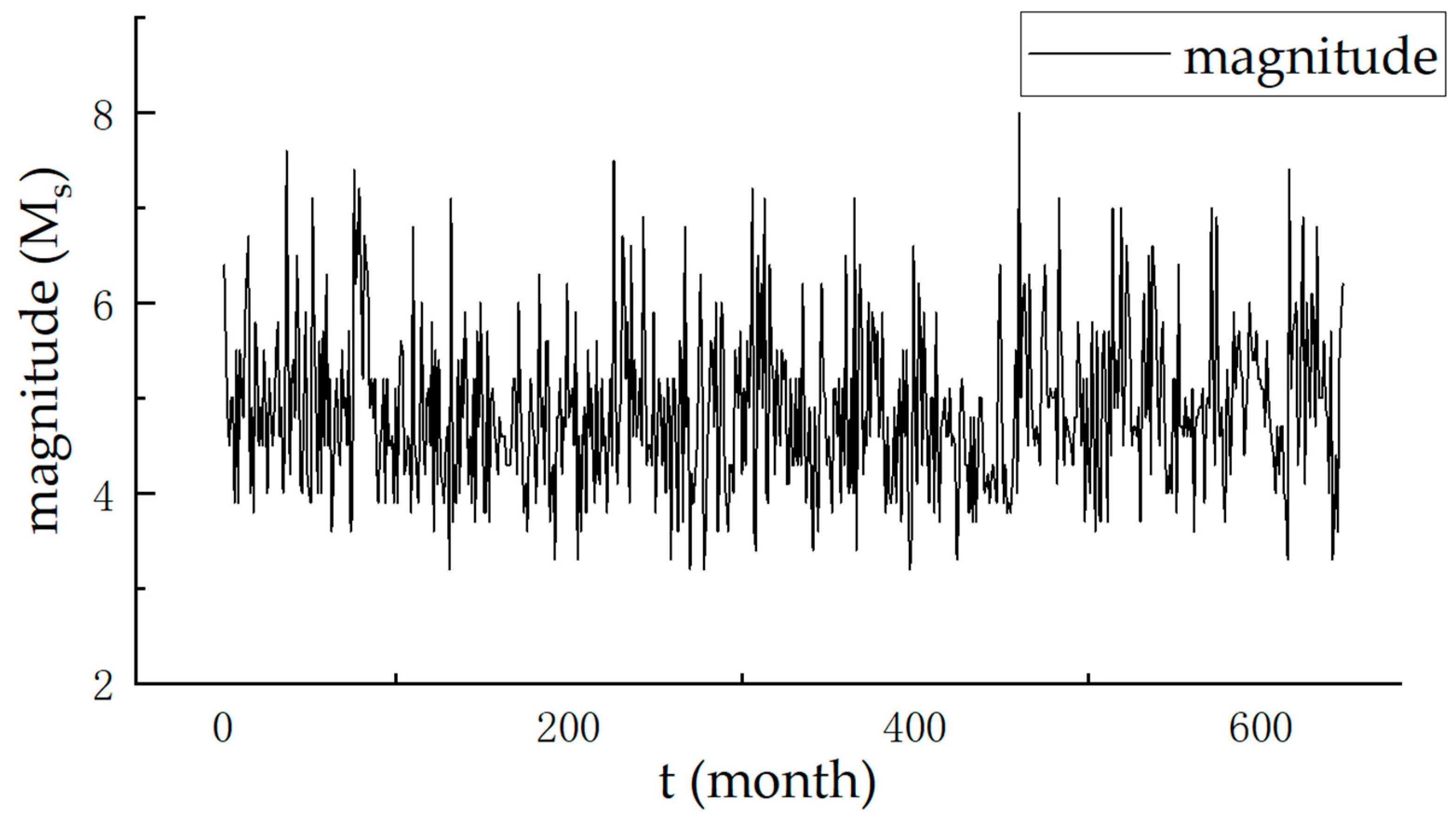 Applsci 14 09001 g002