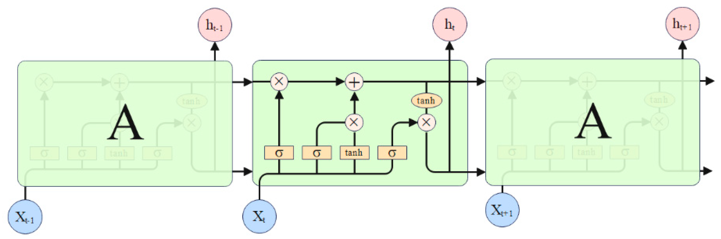 Applsci 14 09001 g005